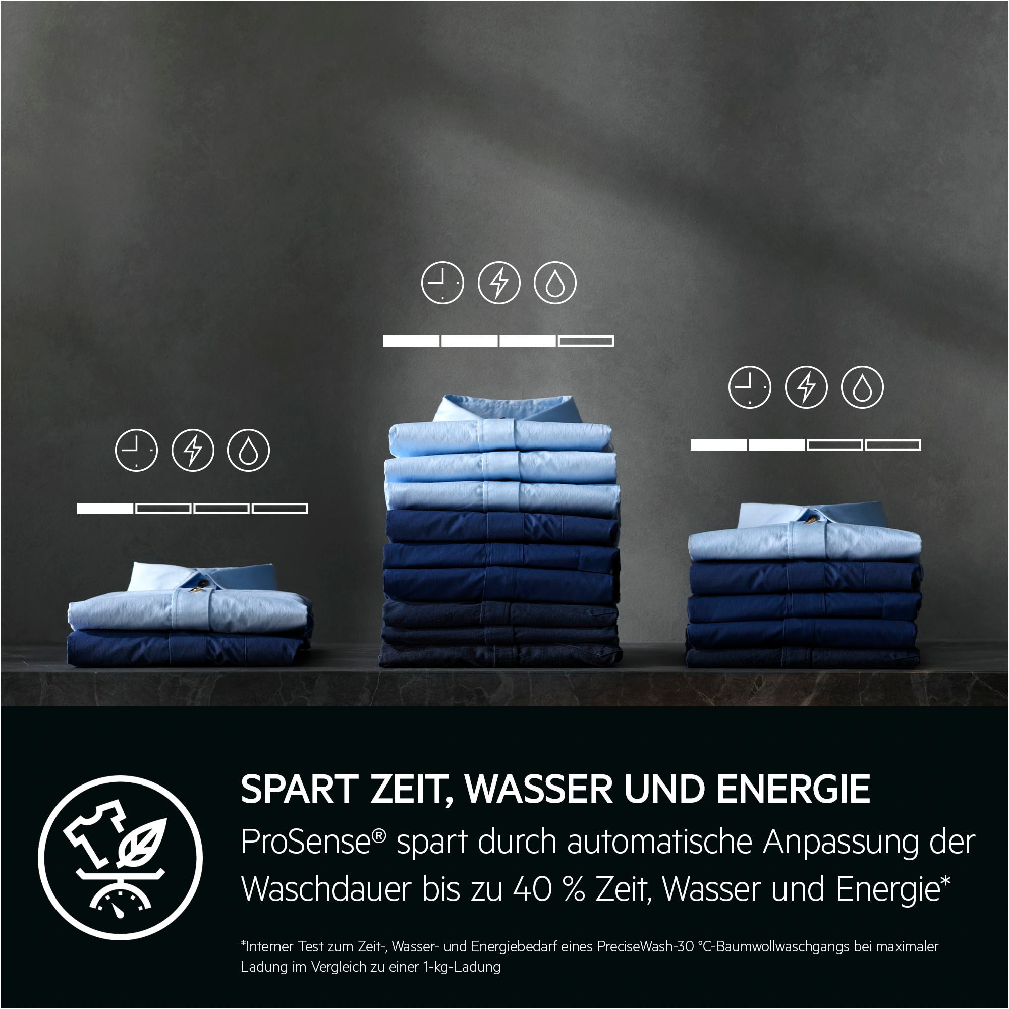 AEG Waschmaschine »LR7E75490«, 9 kg, 1400 U/min, ProSteam Dampf-Programm