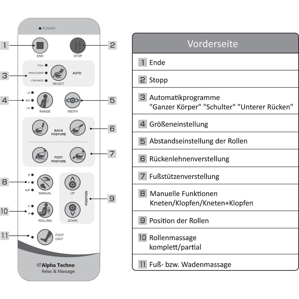 Alpha Techno Massagesessel, inklusive Relaxfunktion und Rückenverstellung