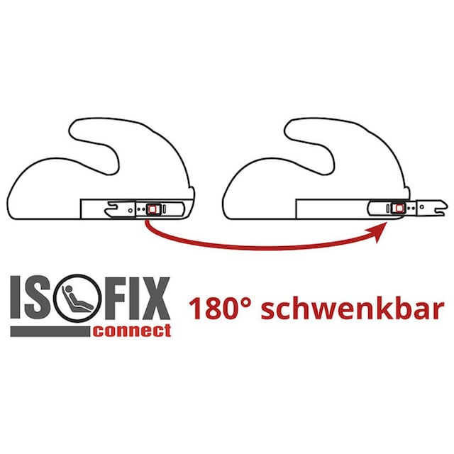 / online ISOFIX (bis Petex 1141«, bei kg), / II »Supreme Plus 0 III 36 Autokindersitz / 1 Klasse