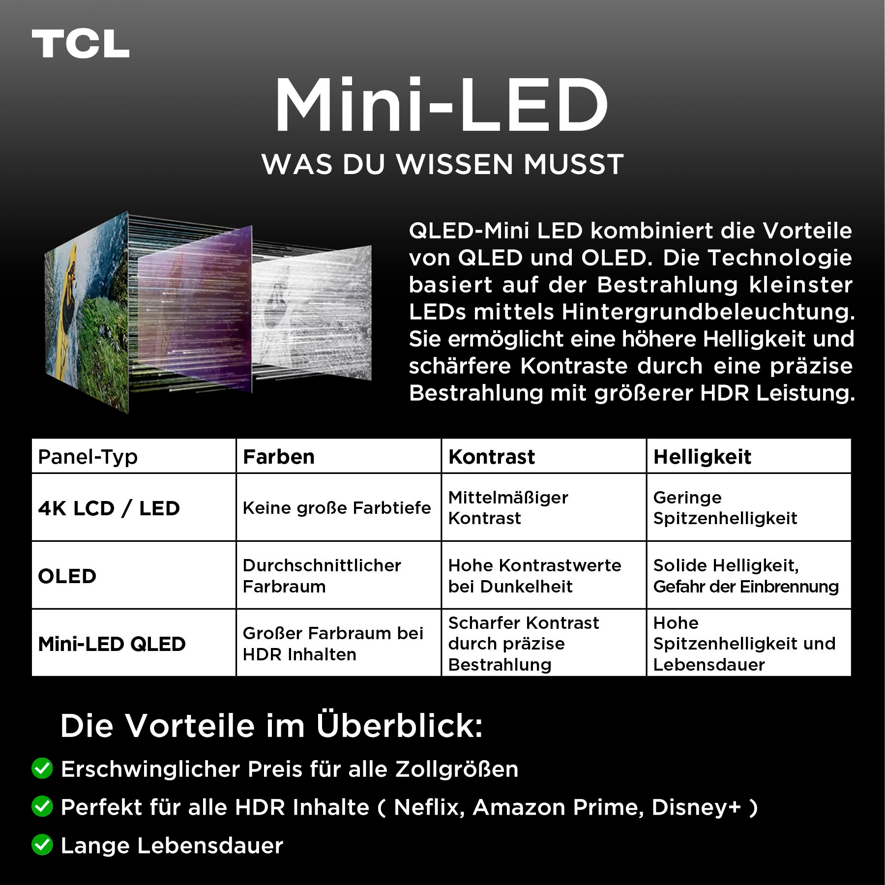 TCL Mini-LED-Fernseher »55C803GX1«, 4K Ultra HD, Google TV-Smart-TV, Dolby Vision, Apple TV, Multi-HDR, 144 Hz