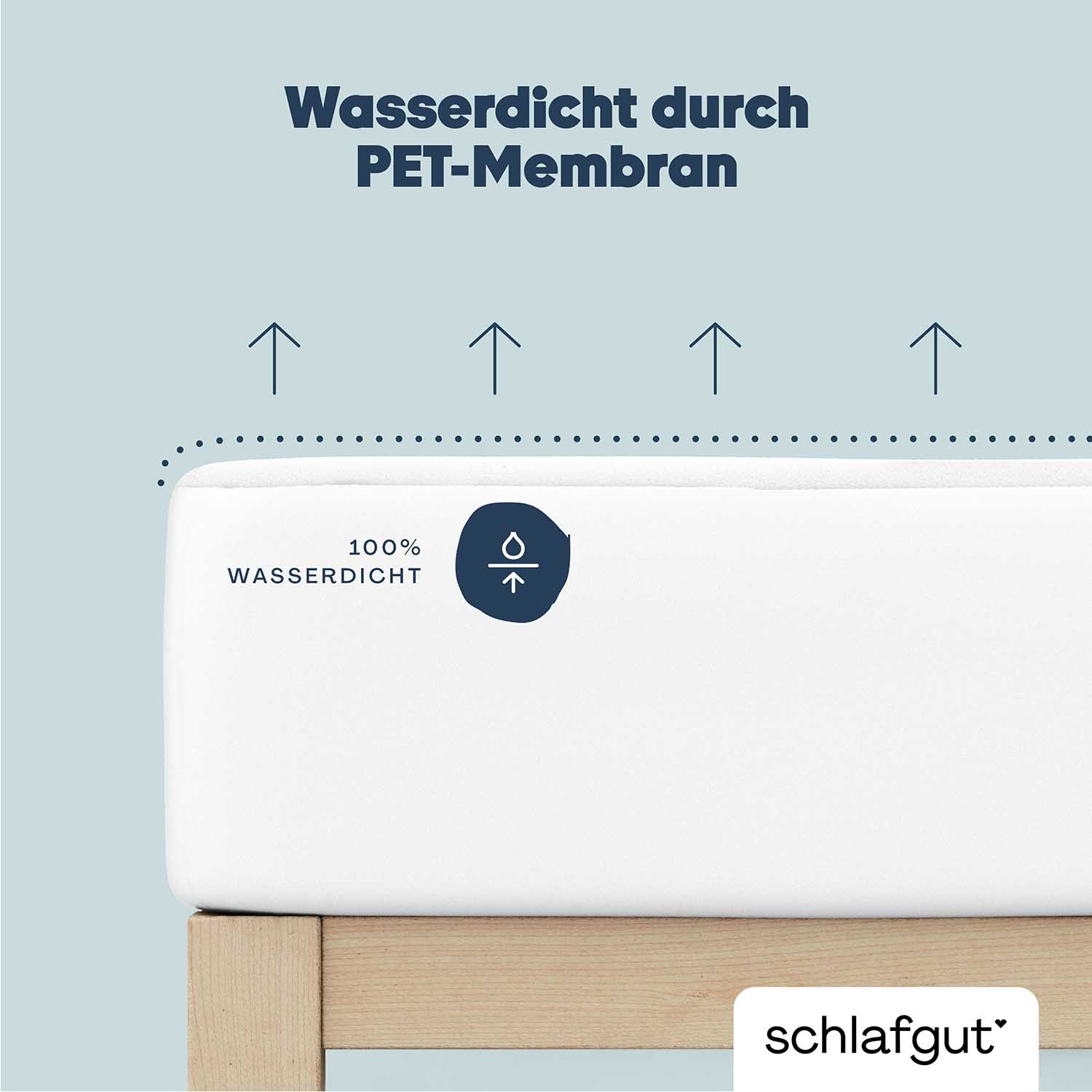 Schlafgut Matratzenauflage »Baseylaer Pro Mini«