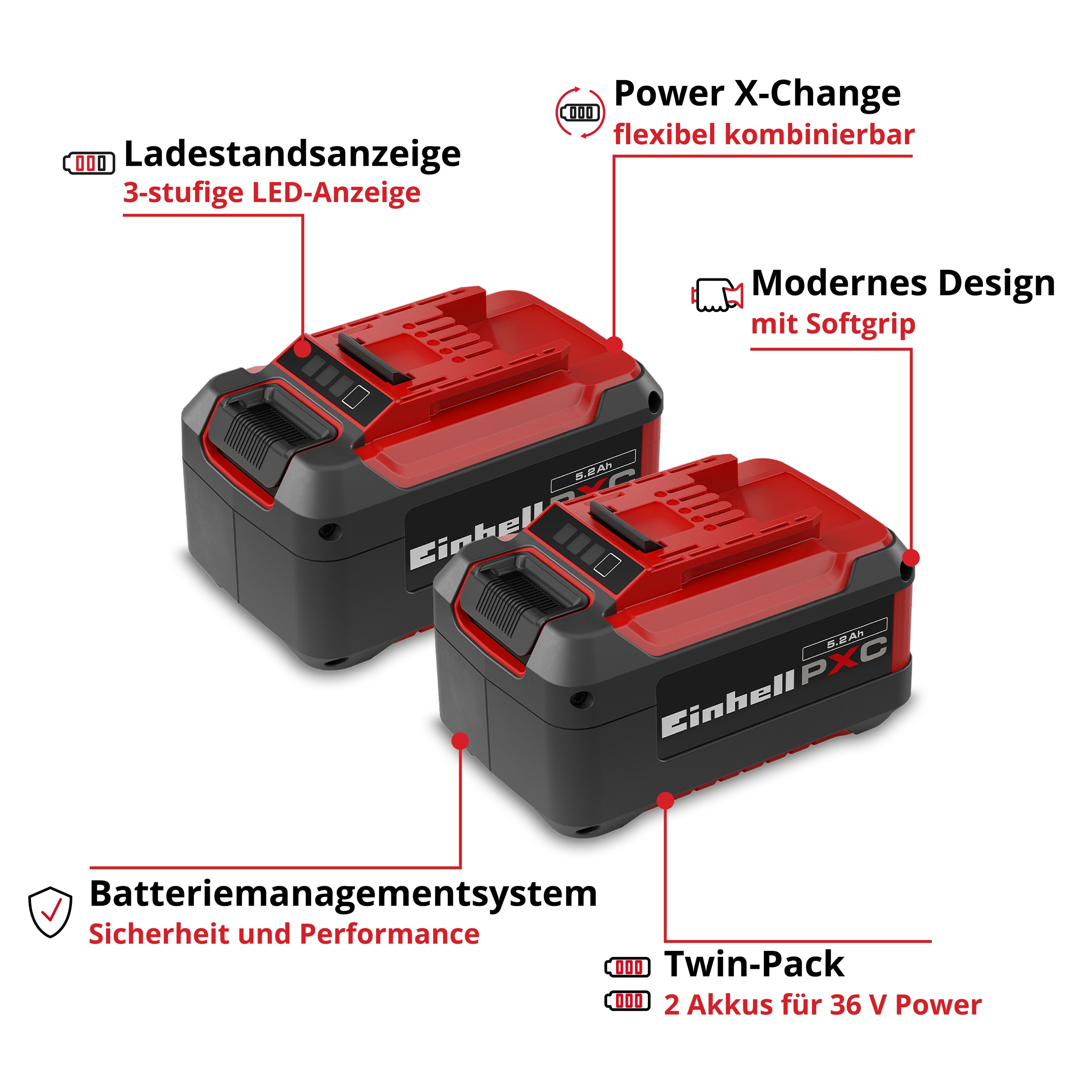 Einhell Akku »2x 18V 5,2Ah PXC-Twinpack« 18 V, 5,2 Ah