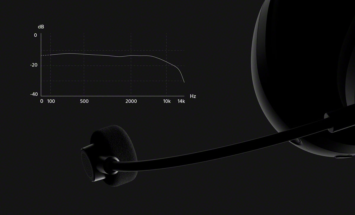 Sony Gaming-Headset »INZONE H9 II«, A2DP Bluetooth-AVRCP Bluetooth-Bluetooth-HFP-HSP, Adaptive Noise-Cancelling-Freisprechfunktion-Mikrofon abnehmbar-Rauschunterdrückung-Stummschaltung-Transparenzmodus
