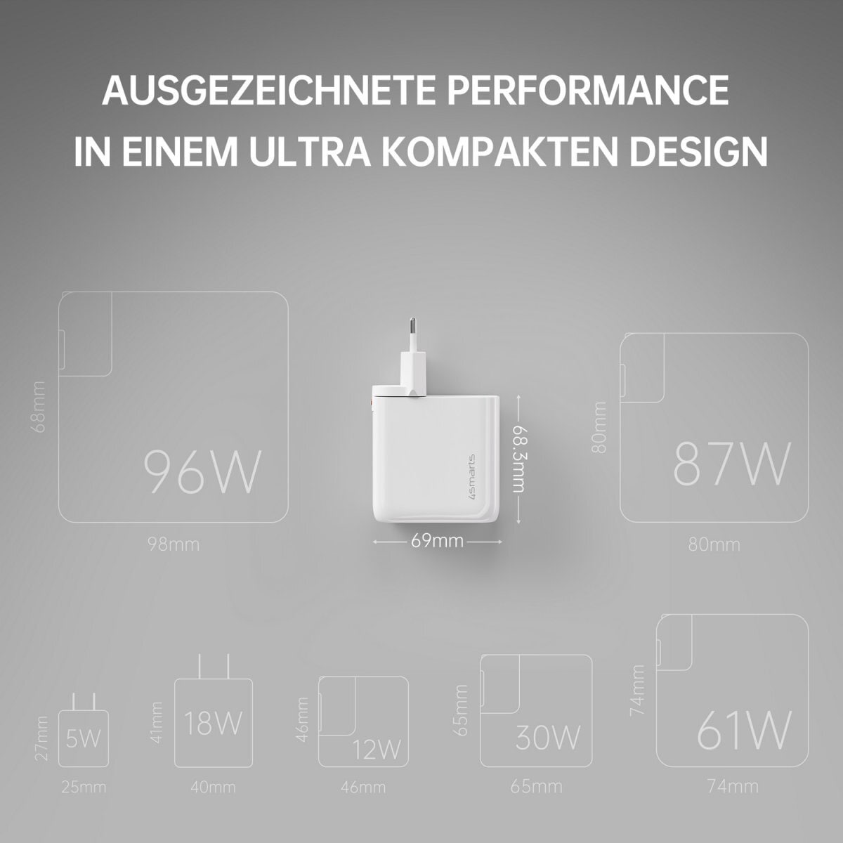 4smarts USB-Ladegerät »GaN Flex Pro 100W 3x USB-C + 1x USB-A, Travel Edition«, flexibel nutzbar mit EU-, UK- und US-Adaptern