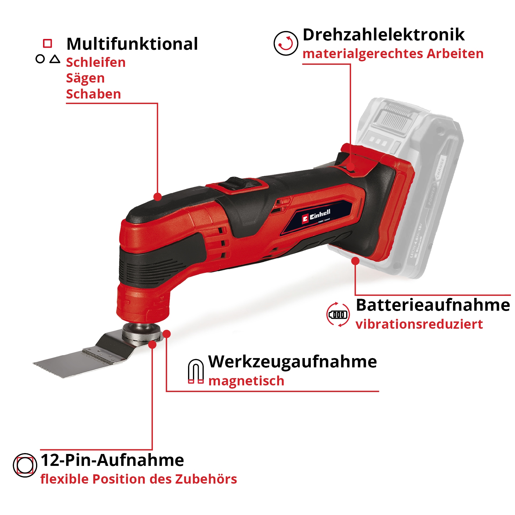 Einhell Akku-Multifunktionswerkzeug »TC-MG 18 Li-Solo«, ohne Akku und Ladegerät