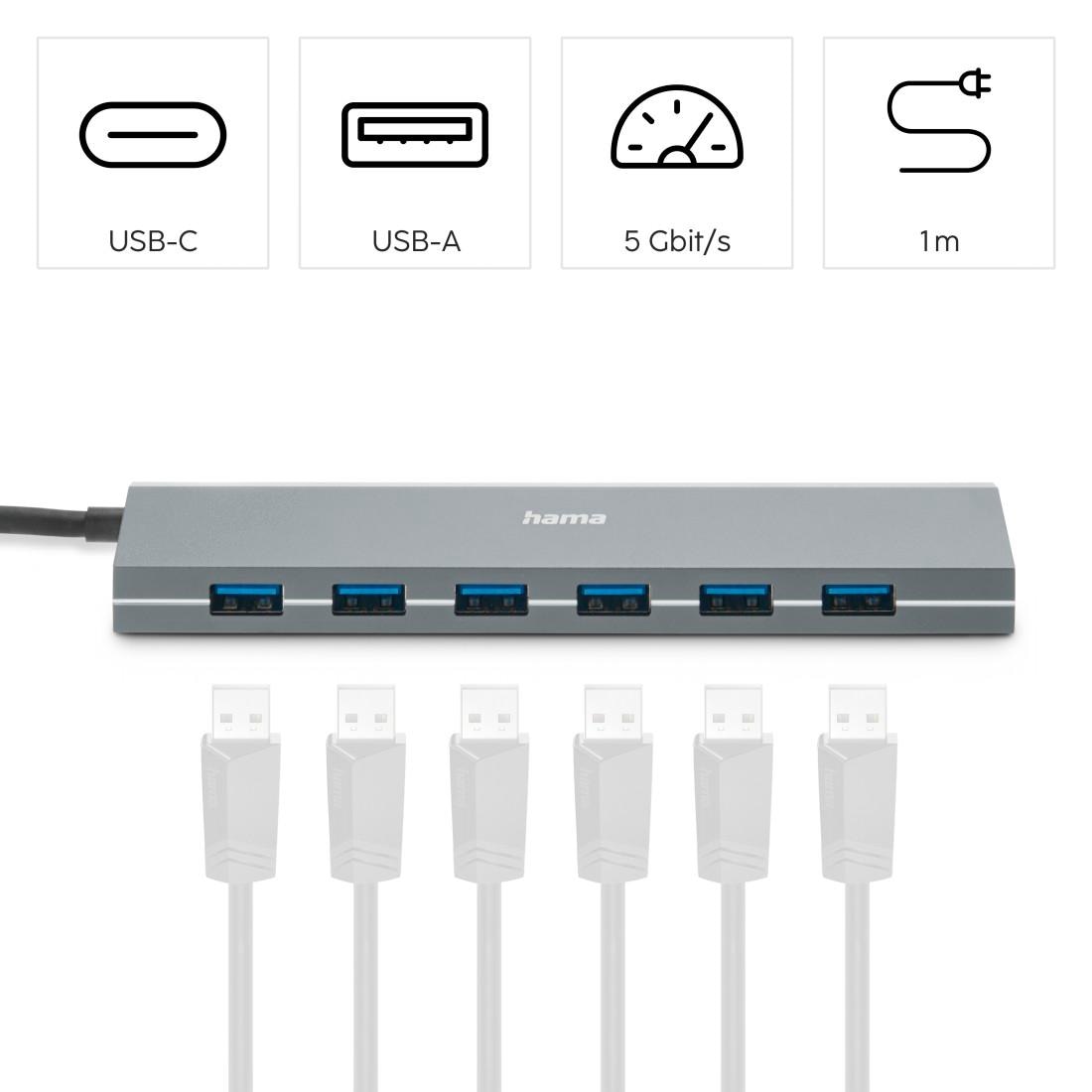 Hama USB-Adapter »USB Hub mit Netzteil und Adapter, 7 Ports mit USB C und USB A Stecker«, 100 cm