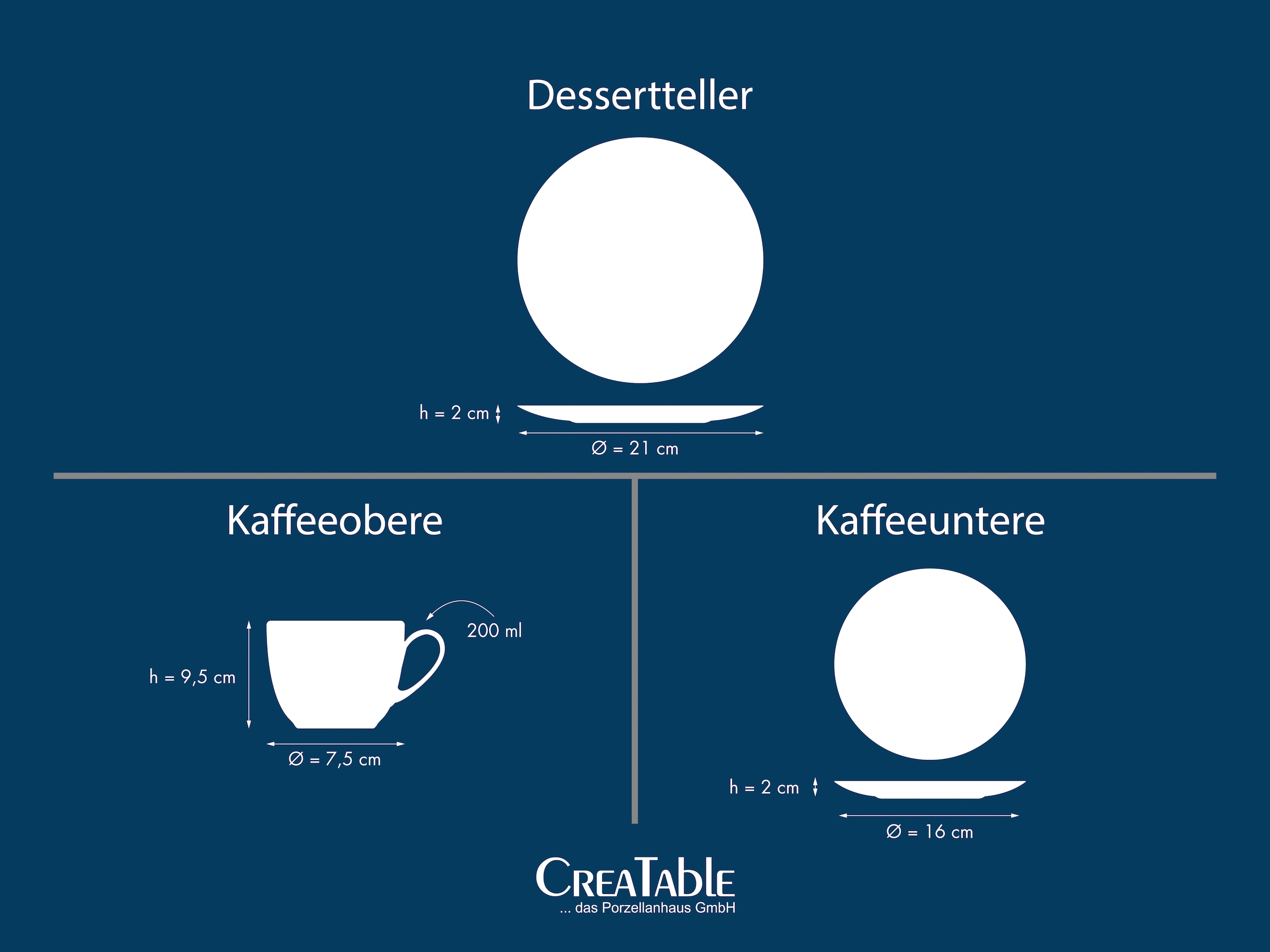 CreaTable Kaffeeservice »Allegra Goldband, Service 18-tlg.« Klassisch, Elegant, Von Hand gemalter Goldrand