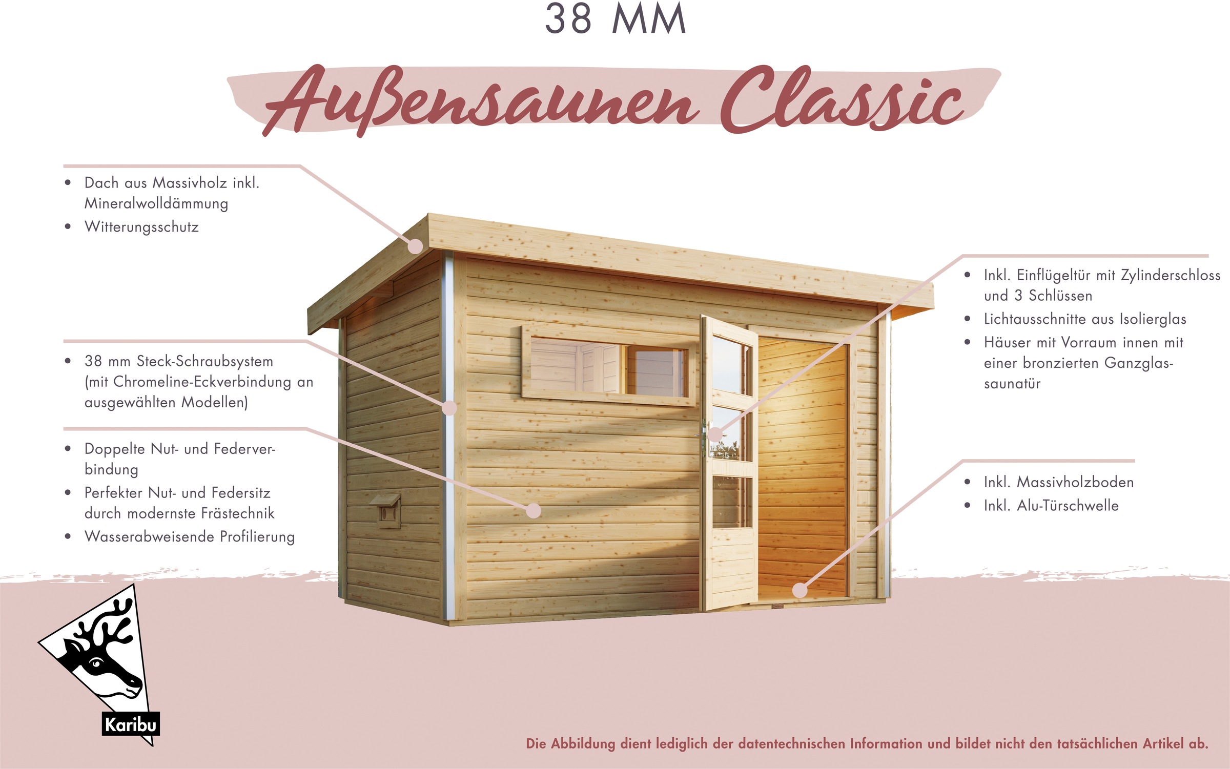 Karibu Saunahaus »»Fiete««, moderne Tür
