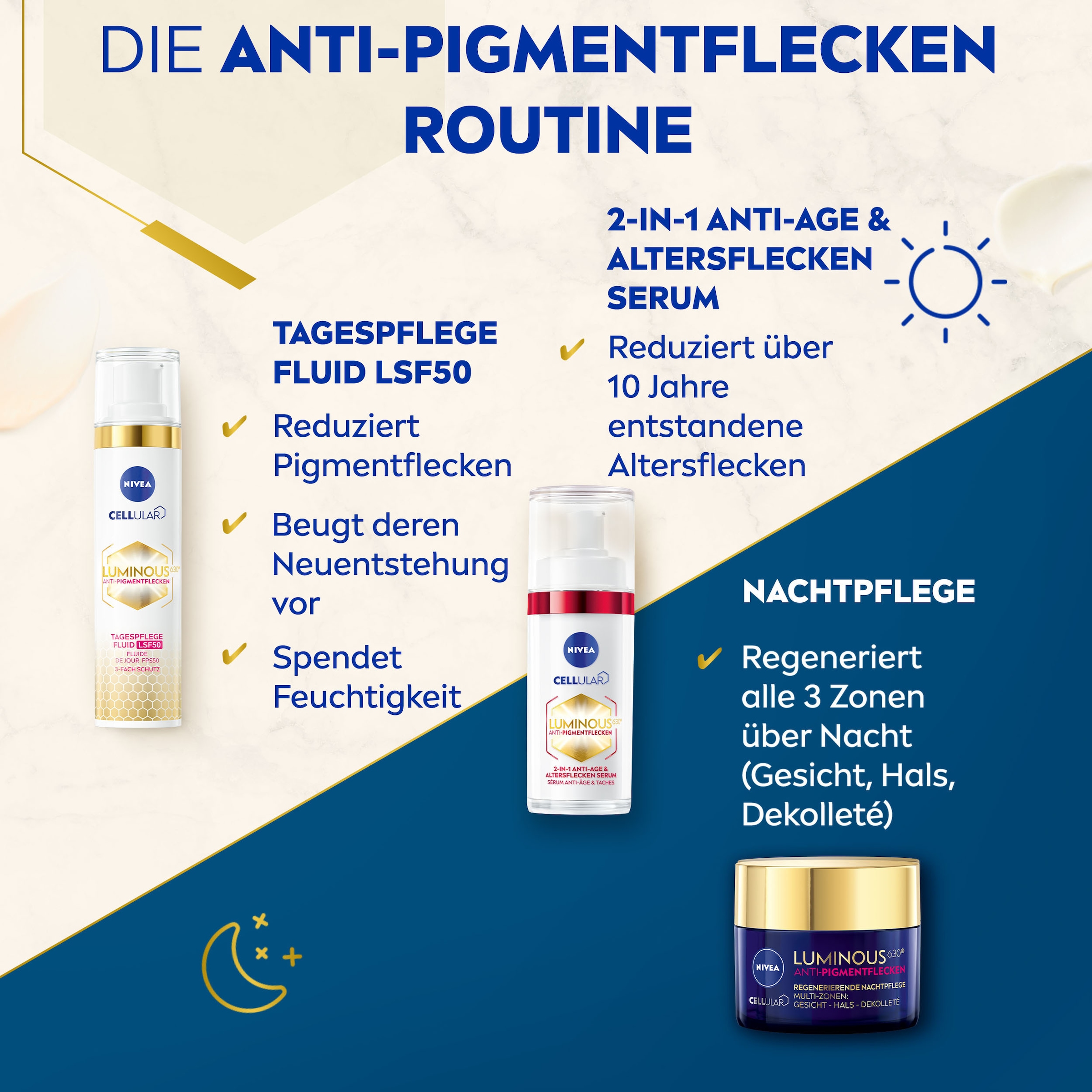 Nivea Gesichtsserum »LUMINOUS630 Anti-Pigmentflecken & Altersflecken Serum«