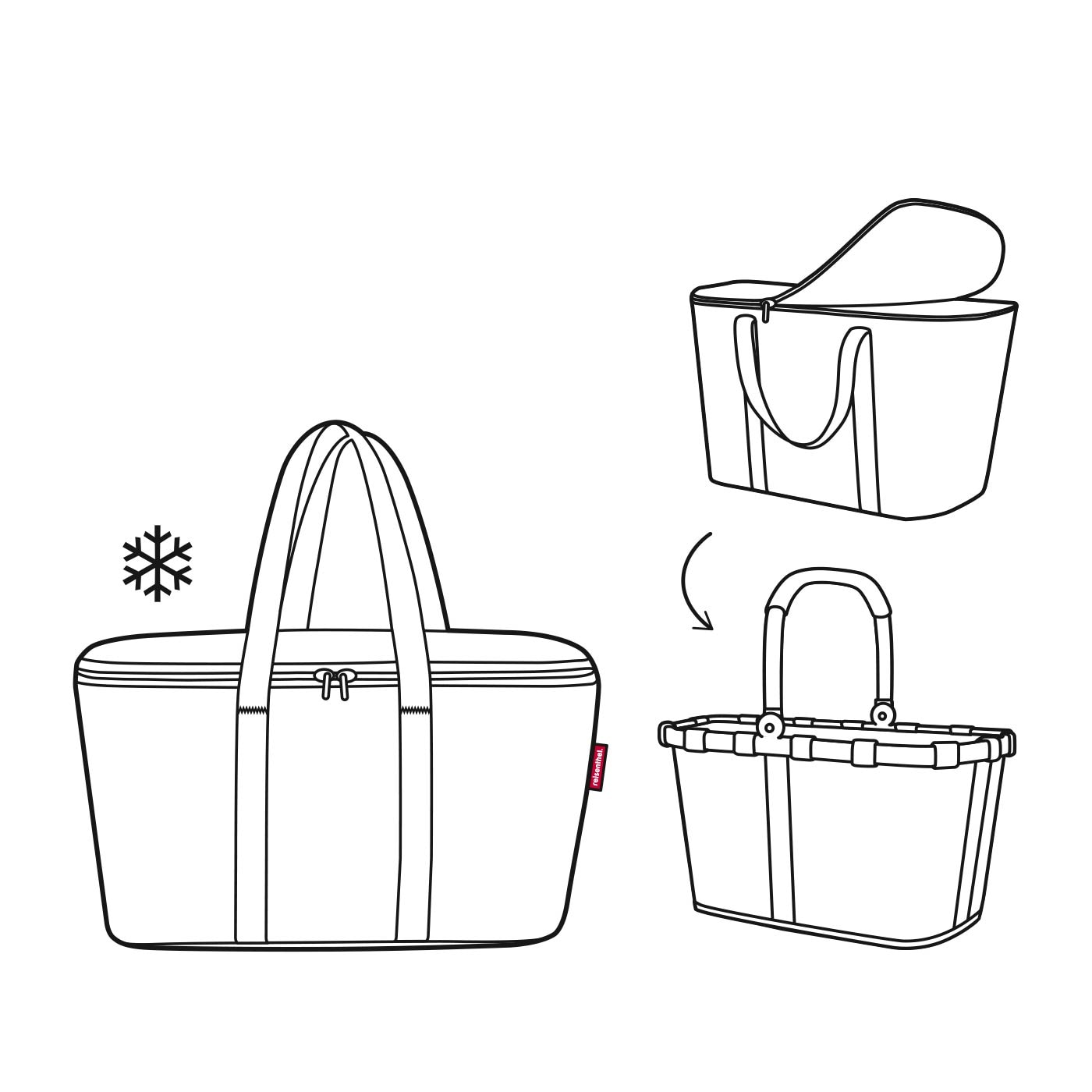 REISENTHEL® Kühltasche »coolerbag« Thermo-Innenfutter, Dicht schließender Deckel 2-Wege-Reißverschluss