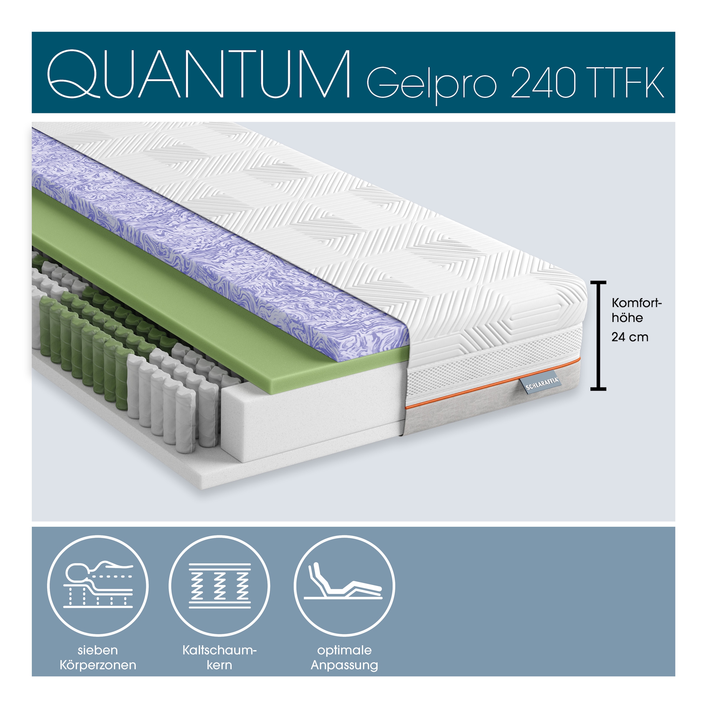 Schlaraffia Taschenfederkernmatratze »GelPro Quantum 240, 1000 Taschenfedern (bei 100x200 cm), atmungsaktiv« 24 cm hoch 1.000 Federn 1 Stk. tlg. patentierte Rhombo-therm Technologie, Matratze 90x200,  140x200 cm