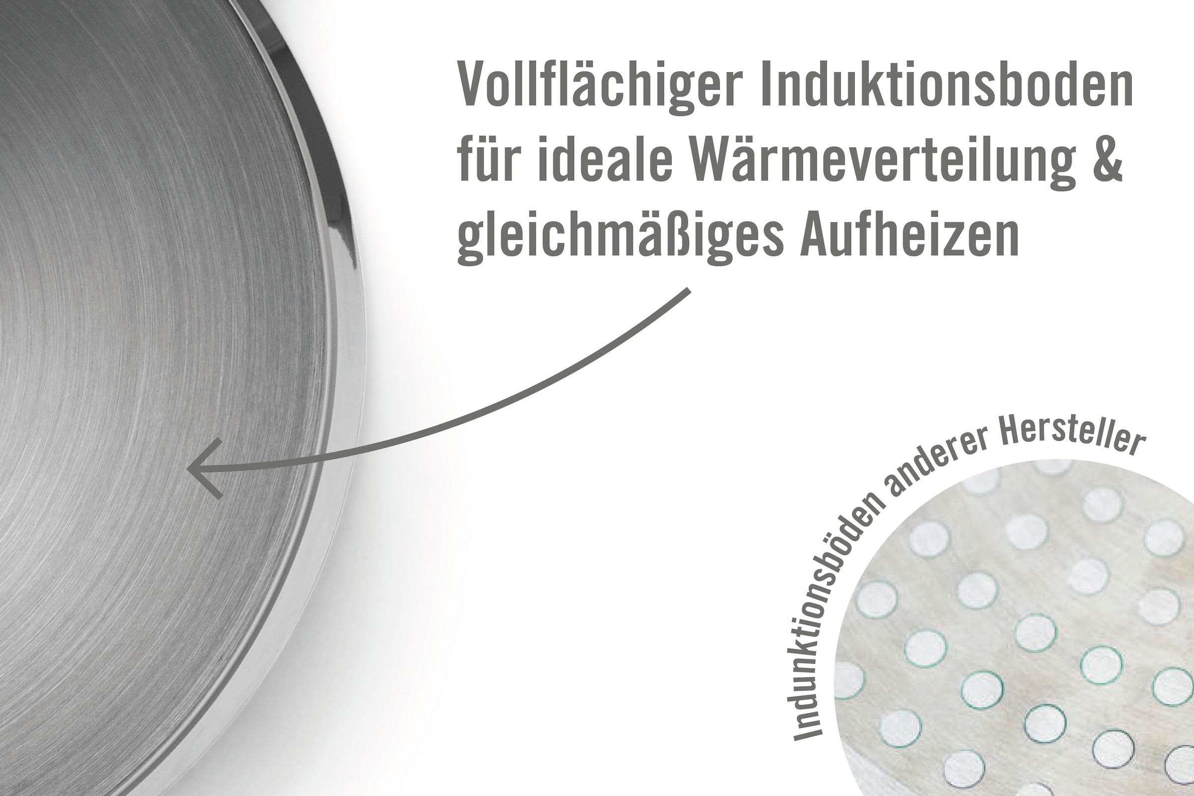 WOLL Bratpfanne »Concept« Edelstahl 18/10 1 Stk. tlg. Induktion