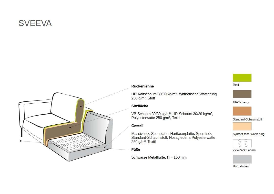Home affaire Ecksofa »Sveeva, L-Form, B.238 cm, schwarze Metallfüße« langlebiger Webstoff, mit Wellenunterfederung, viele Farben