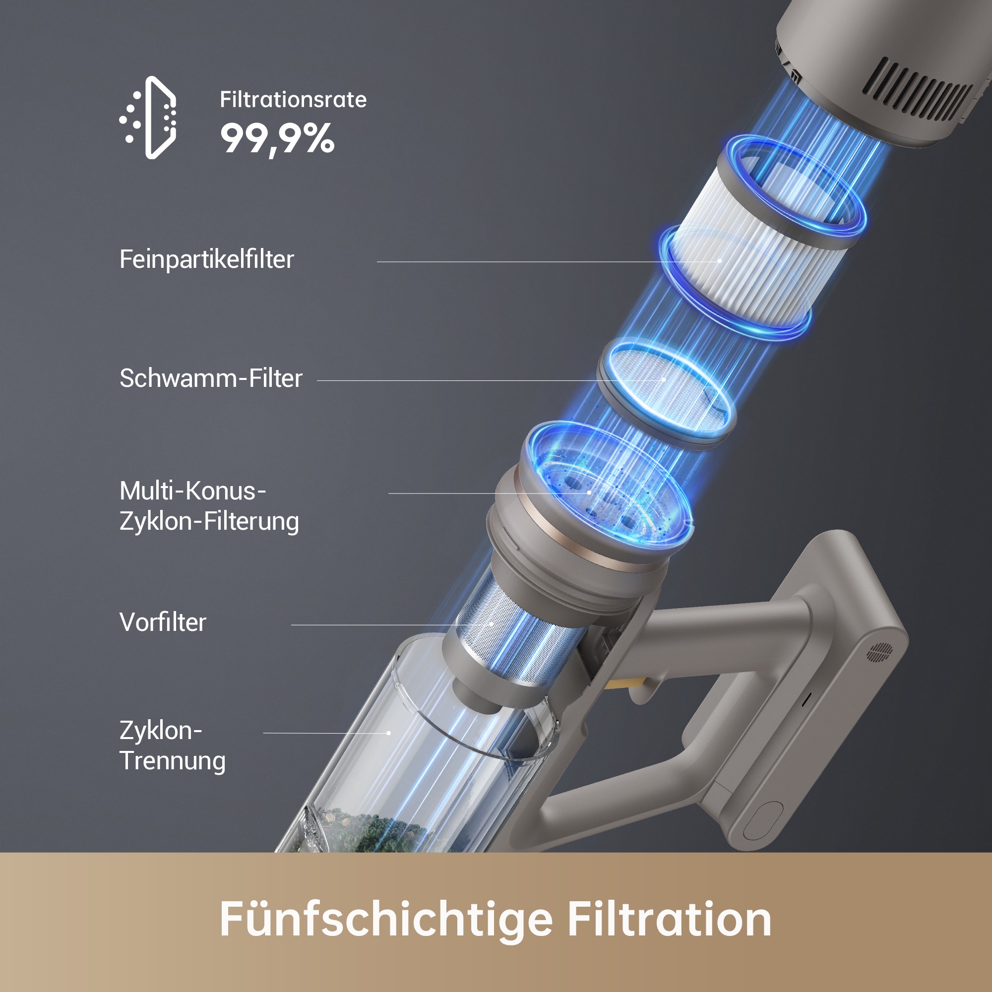 Dreame Akku-Hand-und Stielstaubsauger »Dreame Z10 Station mit Absaugstation und 20.000 Pa Saugkraft«, 65 Minuten Laufzeit, vielseitige Aufsätze, automatische Entleerung