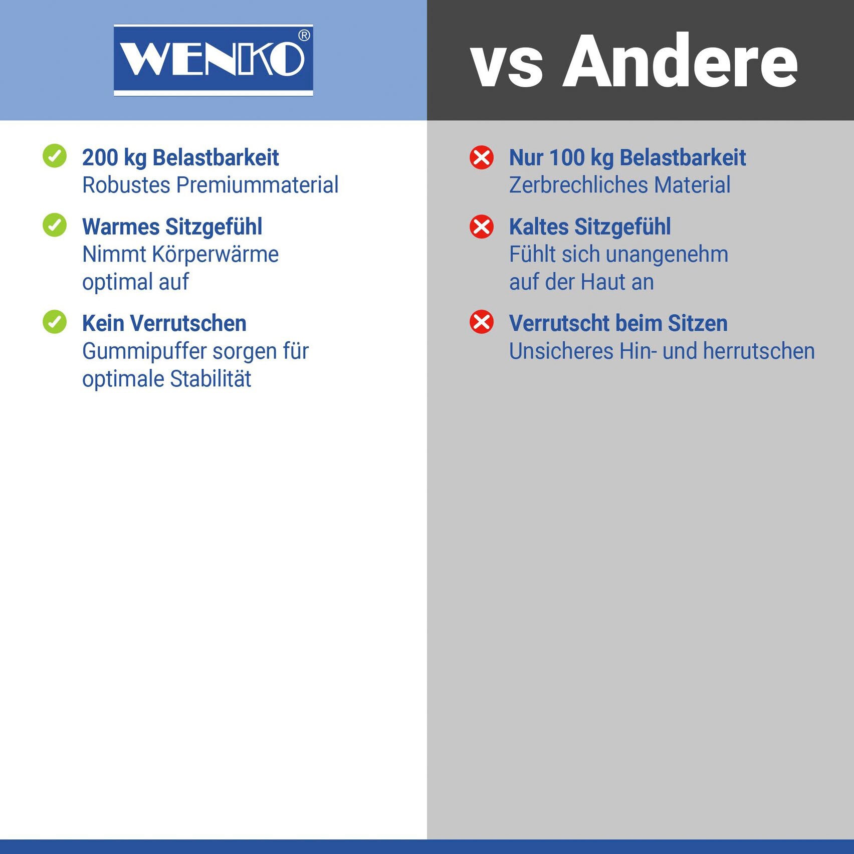 WENKO WC-Sitz »Bambus Dunkel« 1 Stk. tlg.