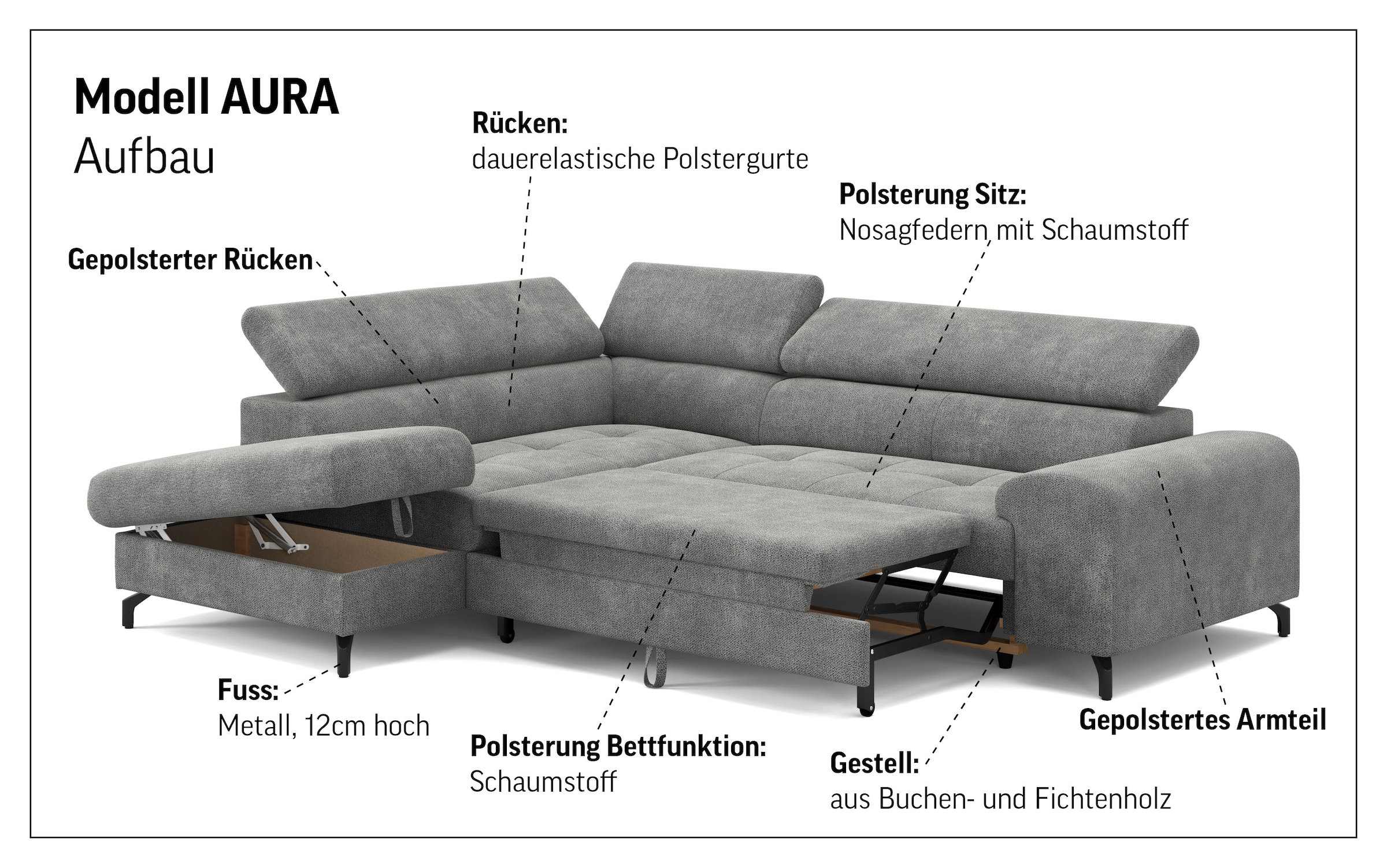 COTTA Ecksofa »Aura L-Form, B: 260 cm« mit Bettfunktion, Bettkasten & Kopfteilverstellung