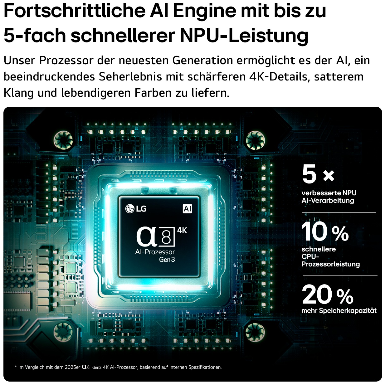 LG QNED-Fernseher »100QNED87B6« 253 cm/100 ″ Smart-TV