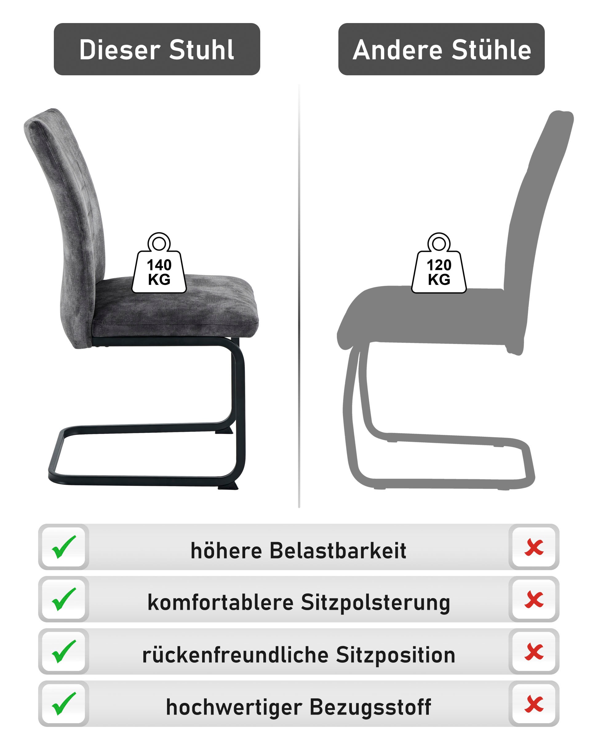 HELA Freischwinger »GELA« (Set) 4 Stk.XL, Wellenfederung, Komfortsitz, Vintage Optik, 140kg belastbar