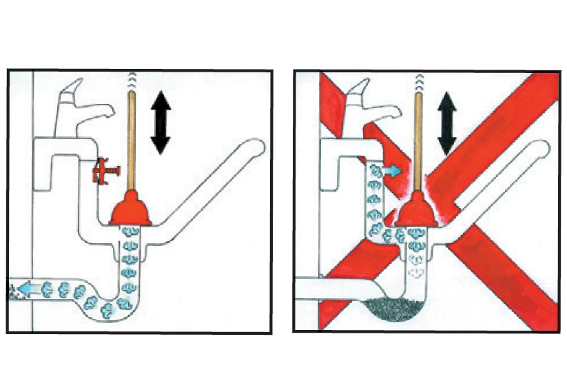 CORNAT Pümpel Set, 2 tlg. tlg. mit Überlaufschnuller und Ausgussreiniger