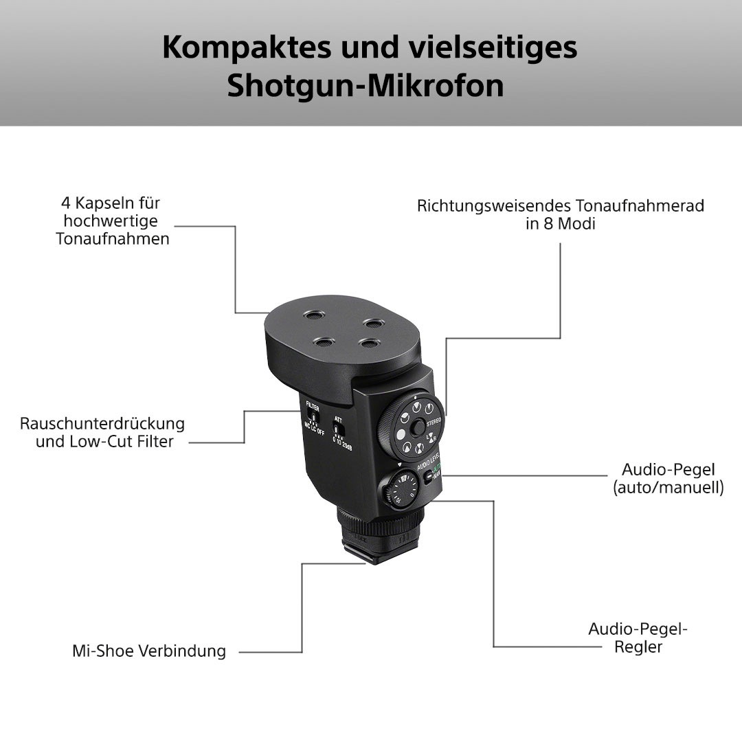 Sony Mikrofon »Shotgun ECM-M1«