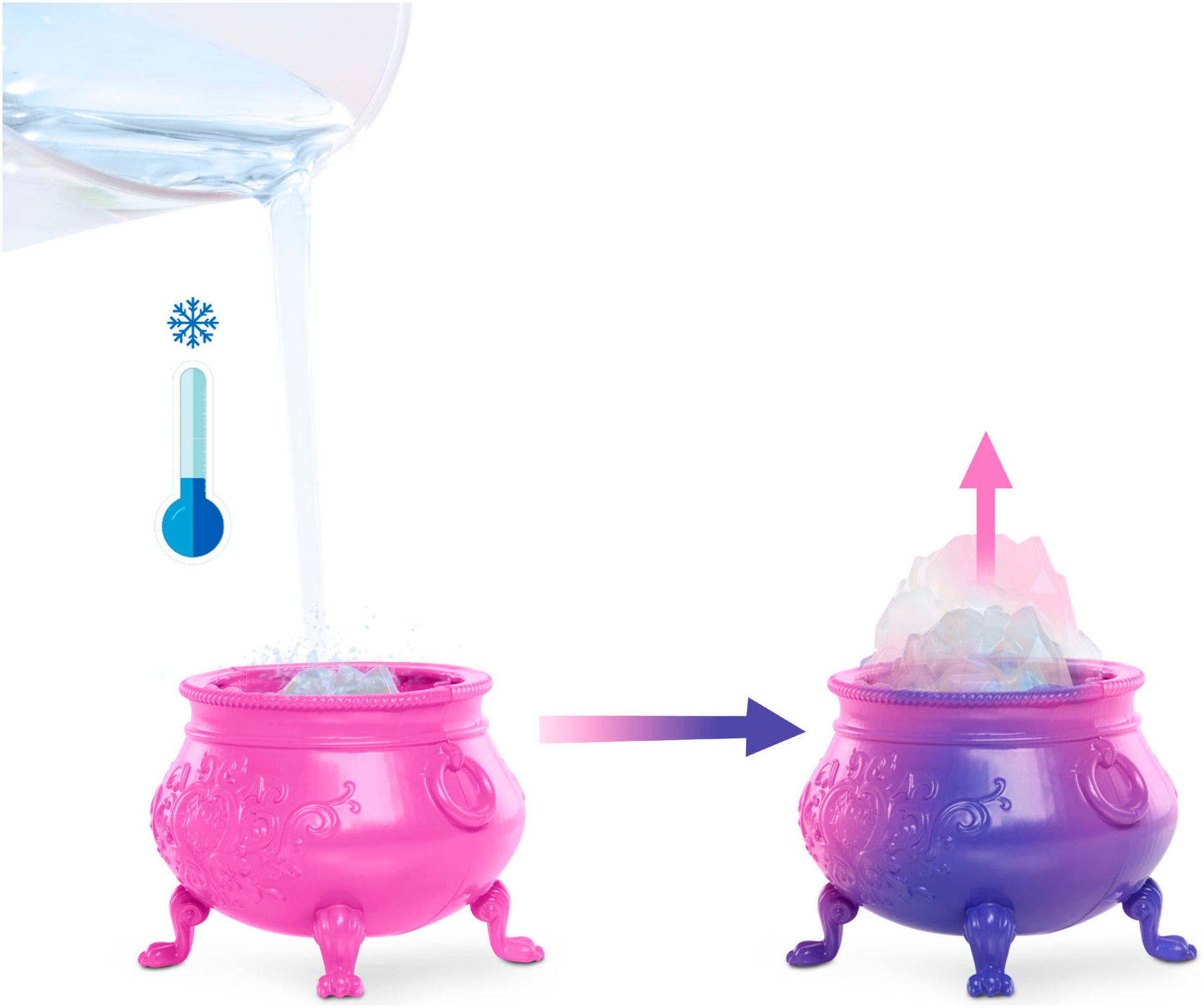 MonsterHigh™ Spielwelt »Monster High Draculaura Geheimniss Zaubertränke Zimmer«