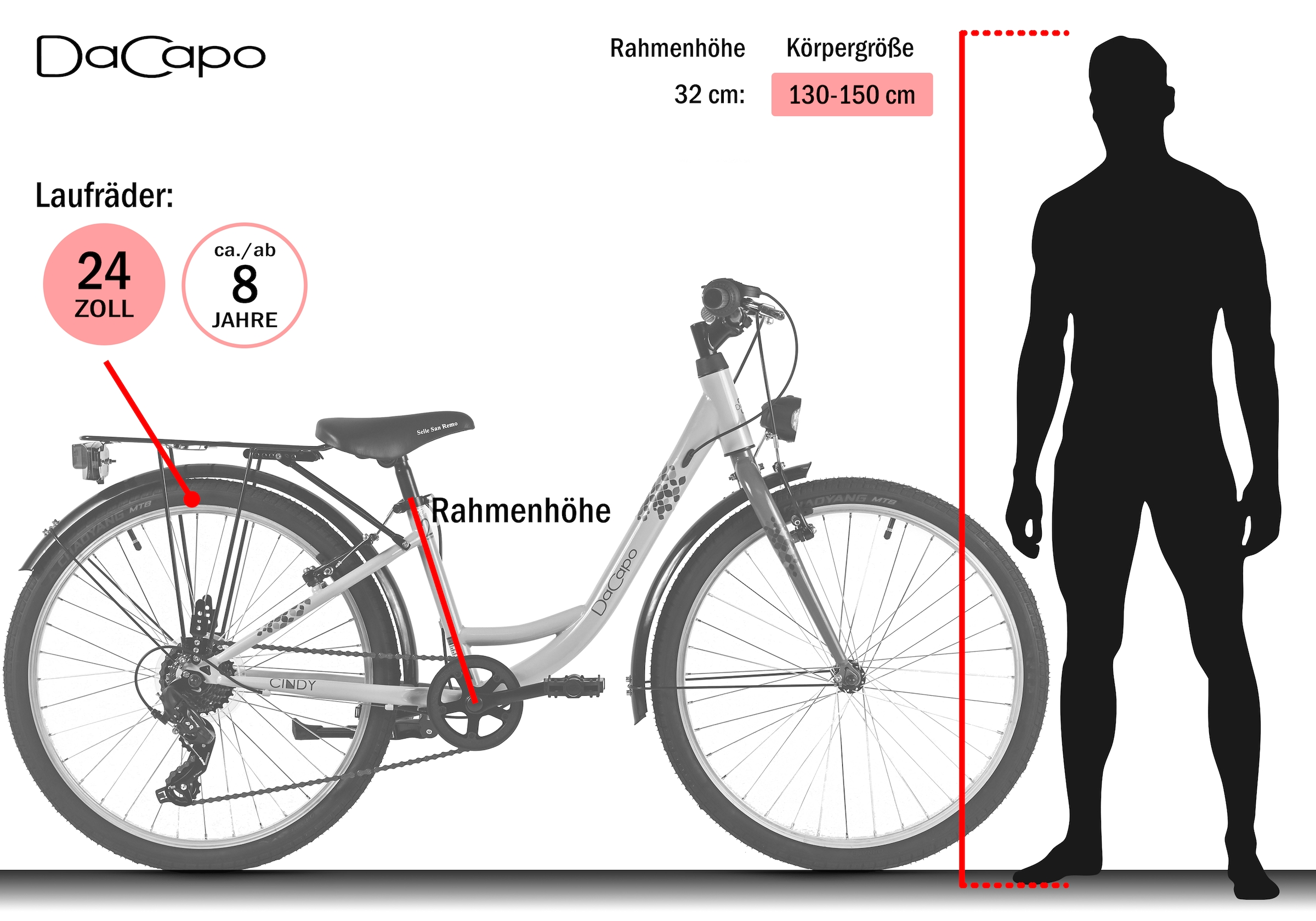 Dacapo Kinderfahrrad »24" Cindy Blau 7 Gänge RH 32 cm - Ab 8 Jahre« 7 Gang Kettenschaltung