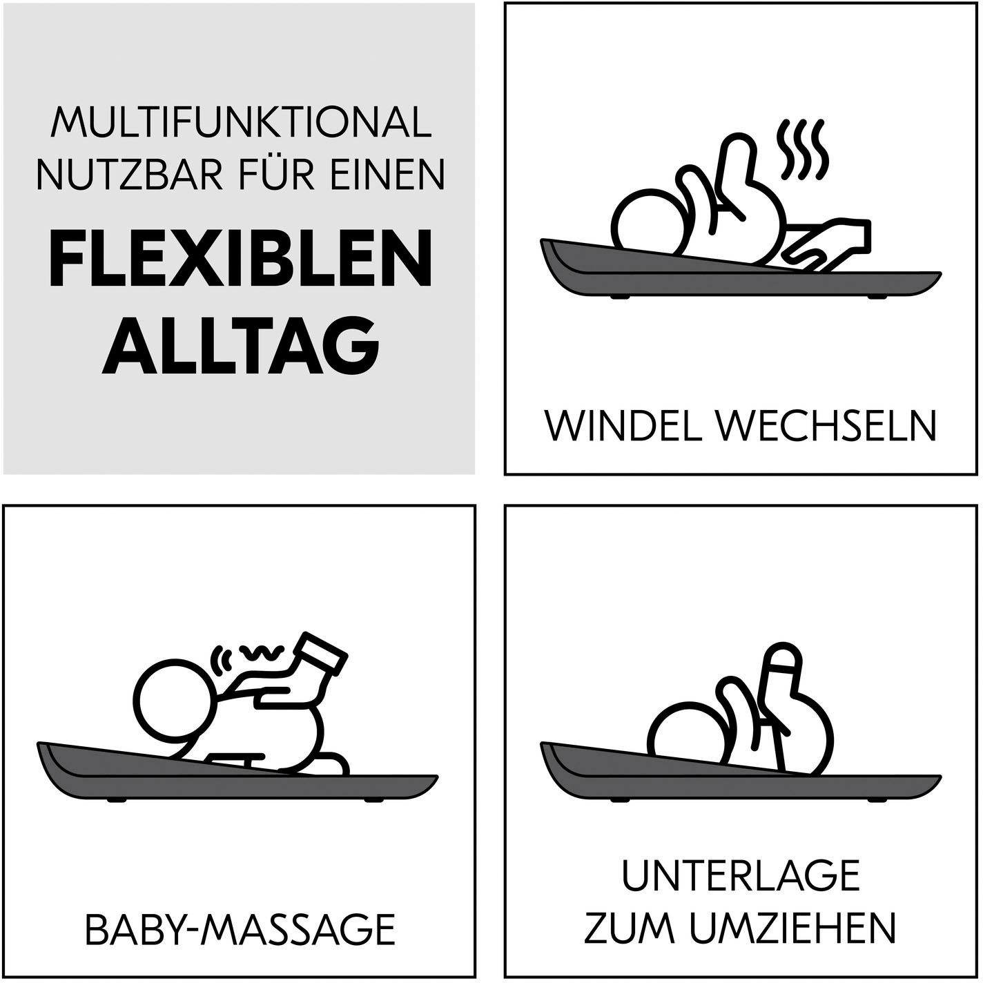 Hauck Wickelauflage »Change N Clean, anthracite«