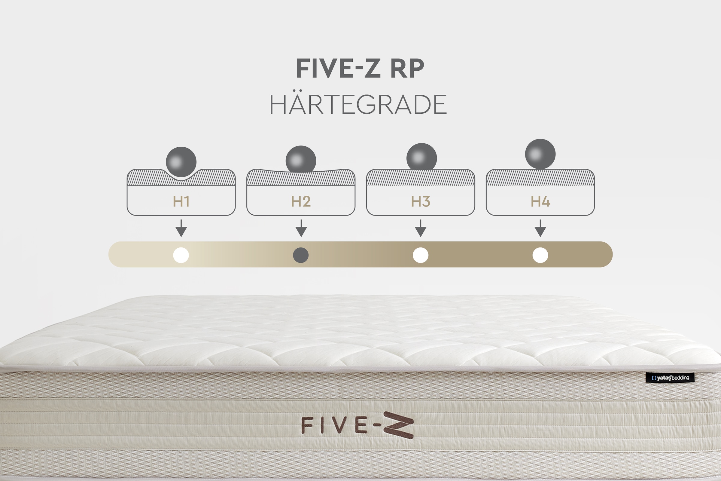 Yatas Bedding Taschenfederkernmatratze »Taschenfederkernmatratze Five-Z Visco, H3, 30 cm hoch« 30 cm hoch 2 Stk. tlg.