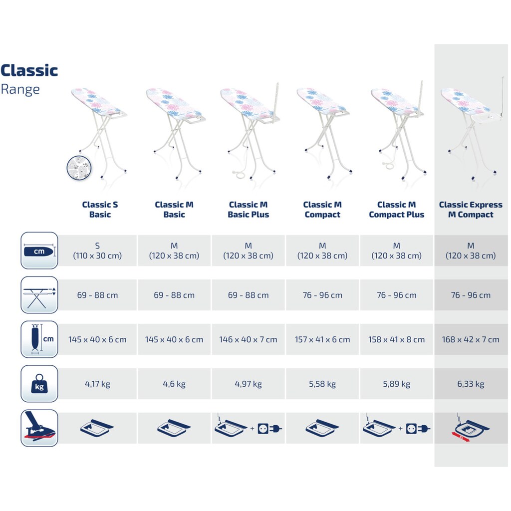 Leifheit Bügelbrett »Classic Steam M«, Bügelfläche 120 cmx38 cm
