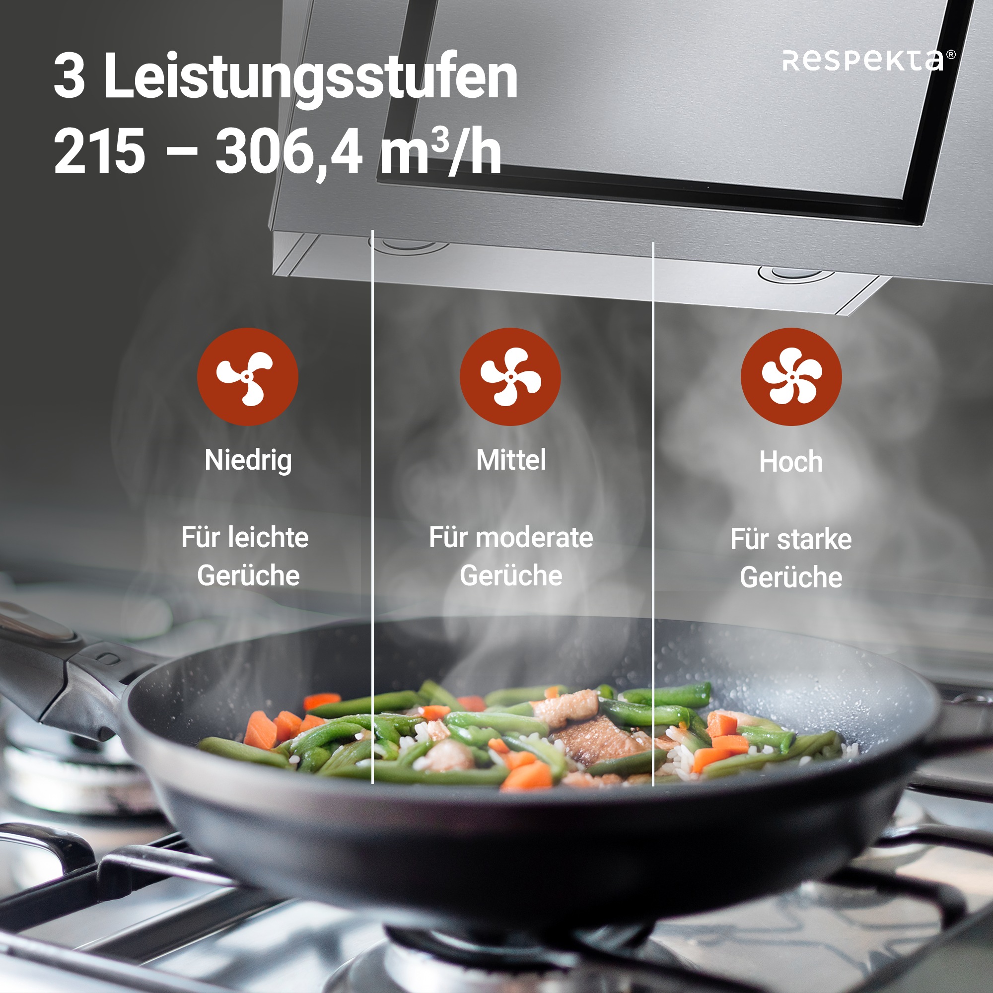 RESPEKTA Kopffreihaube »CH 22020 IXB«, Serie Numa, 60 cm, 3 Leistungsstufen, LED-Beleuchtung, Ab- und Umluftfähig