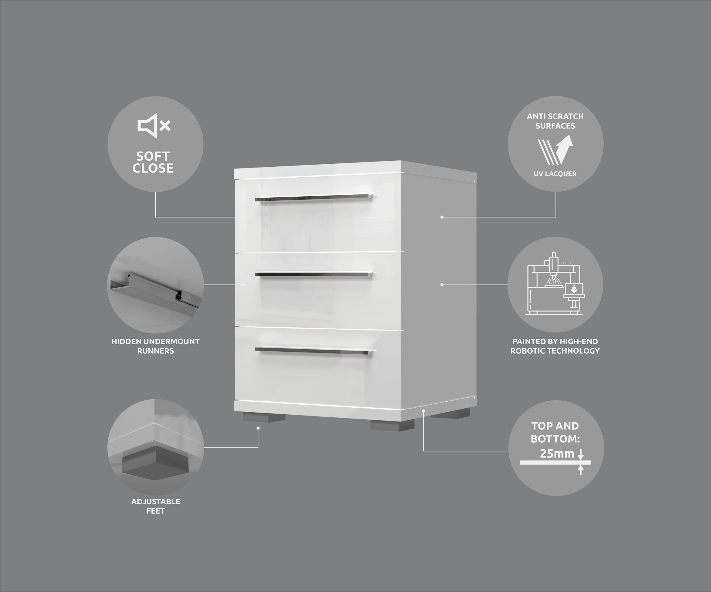 Places of Style Nachtkommode »Piano, Nachttisch aus FSC-zertifiziertem Holzwerkstoff, Made in Europe«, (45/40/43 oder 61cm (B/T/H), ideal passend zum Boxspringbett), UV lackiert, hochglänzend, Soft-Close Funktion, 2 oder 3 Schubladen