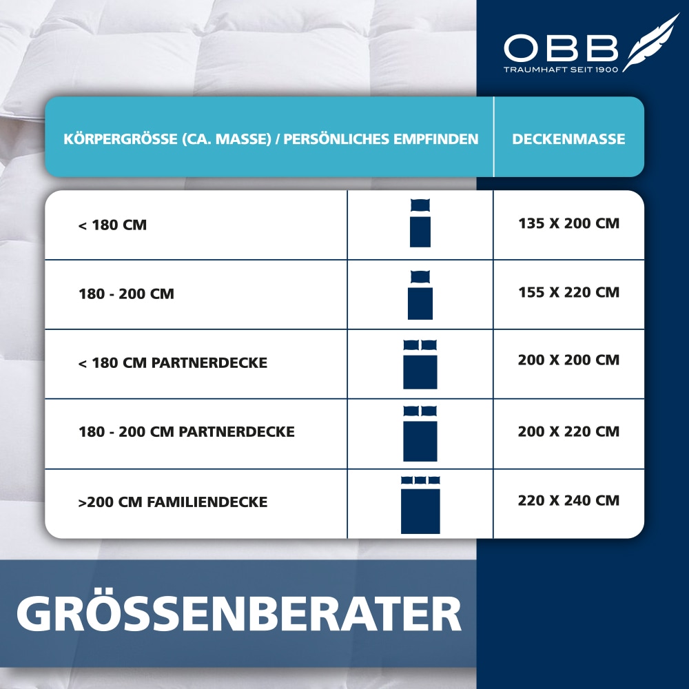 OBB Daunenbettdecke »Edition 125 Jahre, Bettdecken für Sommer und Winter« extraleicht Füllung 90% Daunen, 10%Federn 1 Stk. tlg. Bettdecke 135x200 cm, 155x220 cm & weitere Größen, Made in Germany