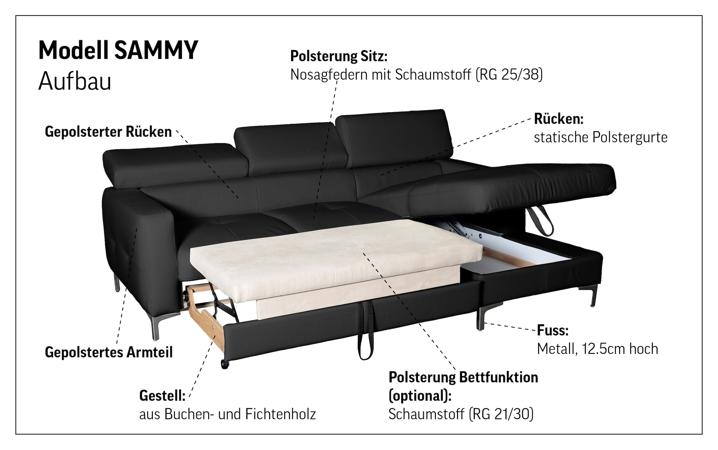 COTTA Ecksofa »Sammy L-Form«, mit Kopfteilverstellung, wahlweise mit Bettfunktion & Bettkasten
