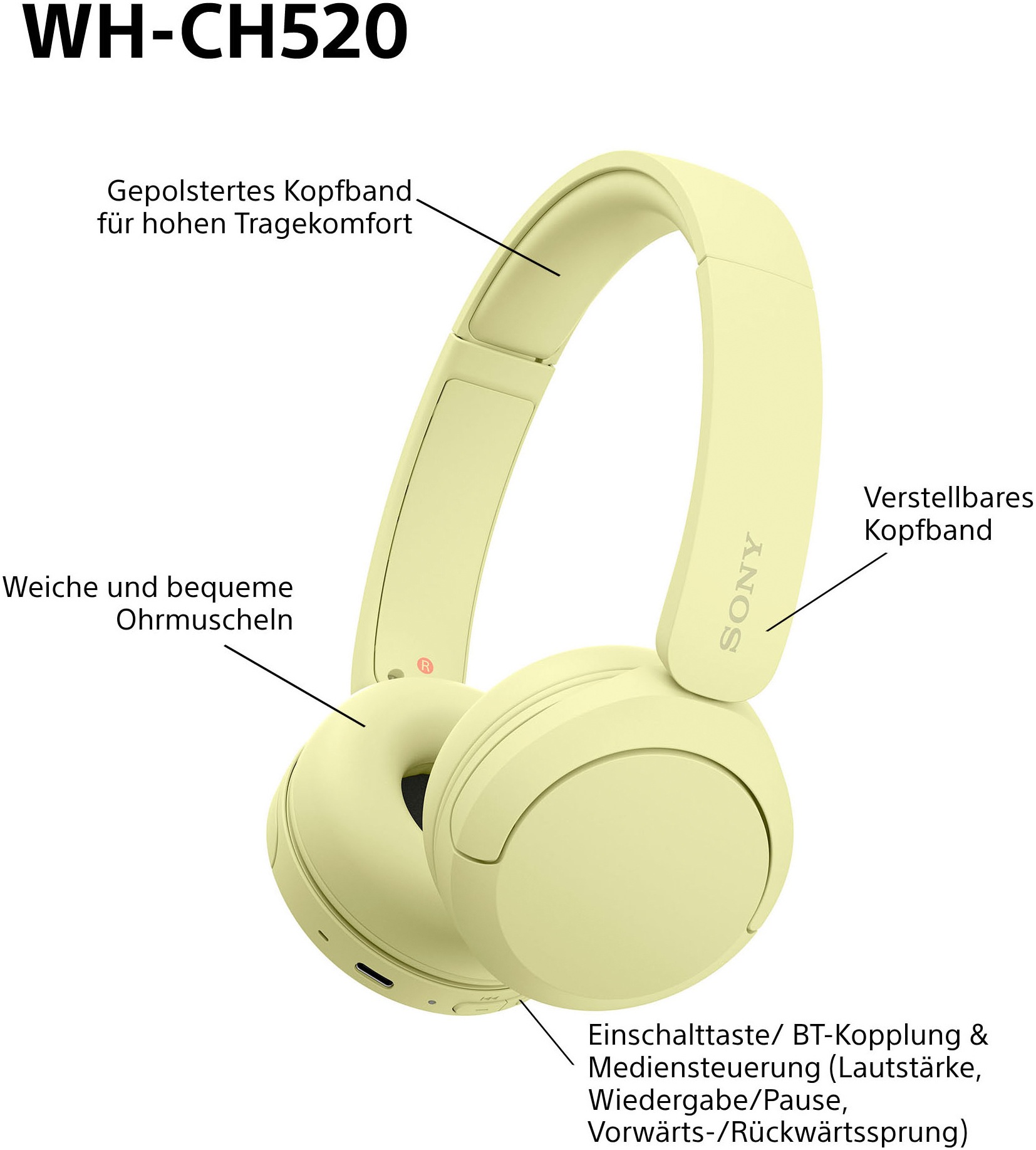 Sony Bluetooth-Kopfhörer »WHCH520«, Bluetooth, Noise-Cancelling-Active Noise Cancelling (ANC)-Freisprechfunktion-Rauschunterdrückung-Sprachsteuerung-kompatibel mit Siri, 200 Std. Max. Akkulaufzeit (Standby)