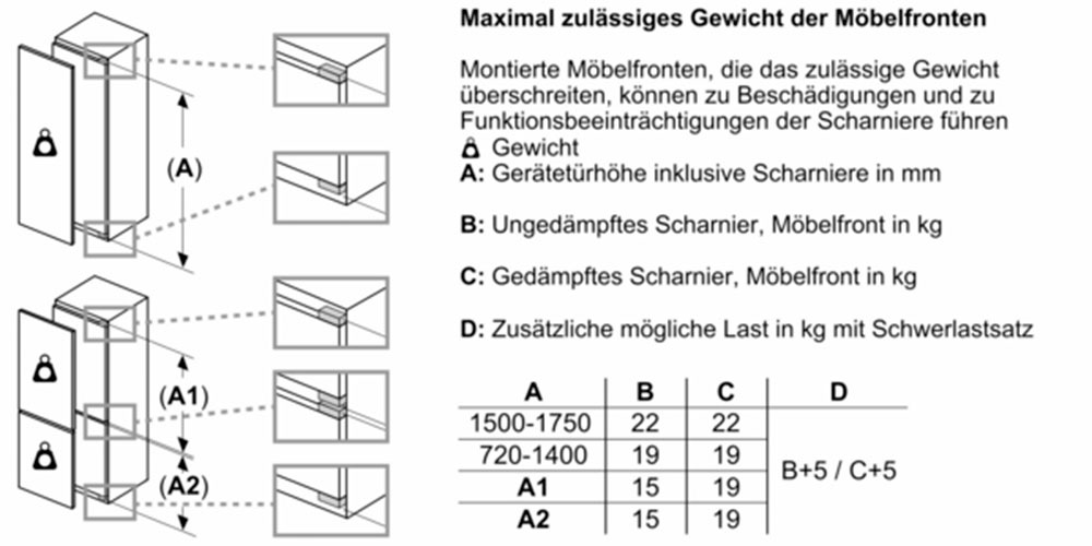 NEFF Einbaukühlgefrierkombination N 70 »KI7863DD0«, No Frost: nie wieder Abtauen