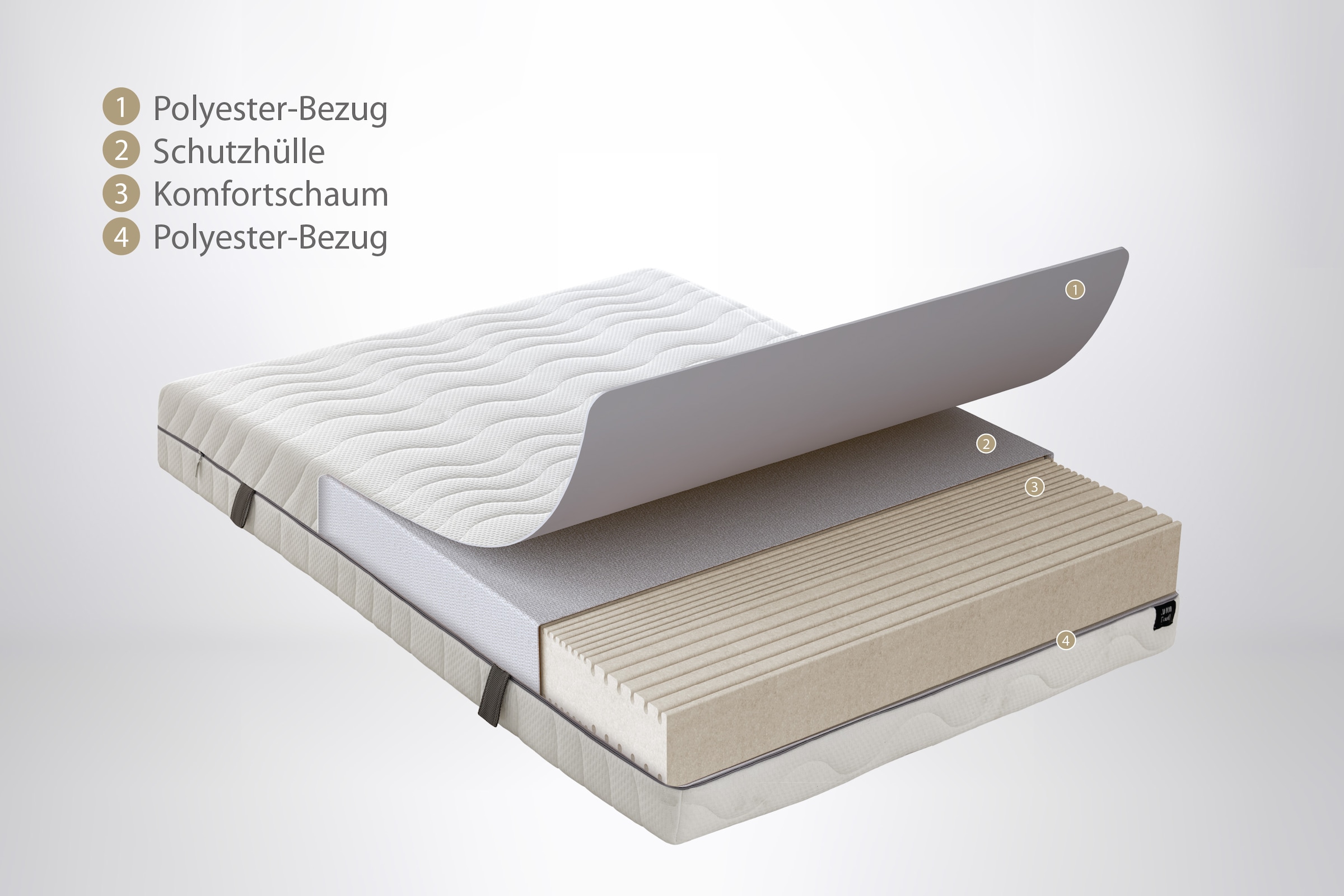 Yatas Bedding Komfortschaummatratze »Royal Comfort 7, Matratze 90x200, 140x 200 cm & weitere Größen«, 22 cm hoch, Raumgewicht: 28 kg/m³, (1 St.), 7-Zonen, H2 / H3, wendbar, ergonomisch, atmungsaktiv
