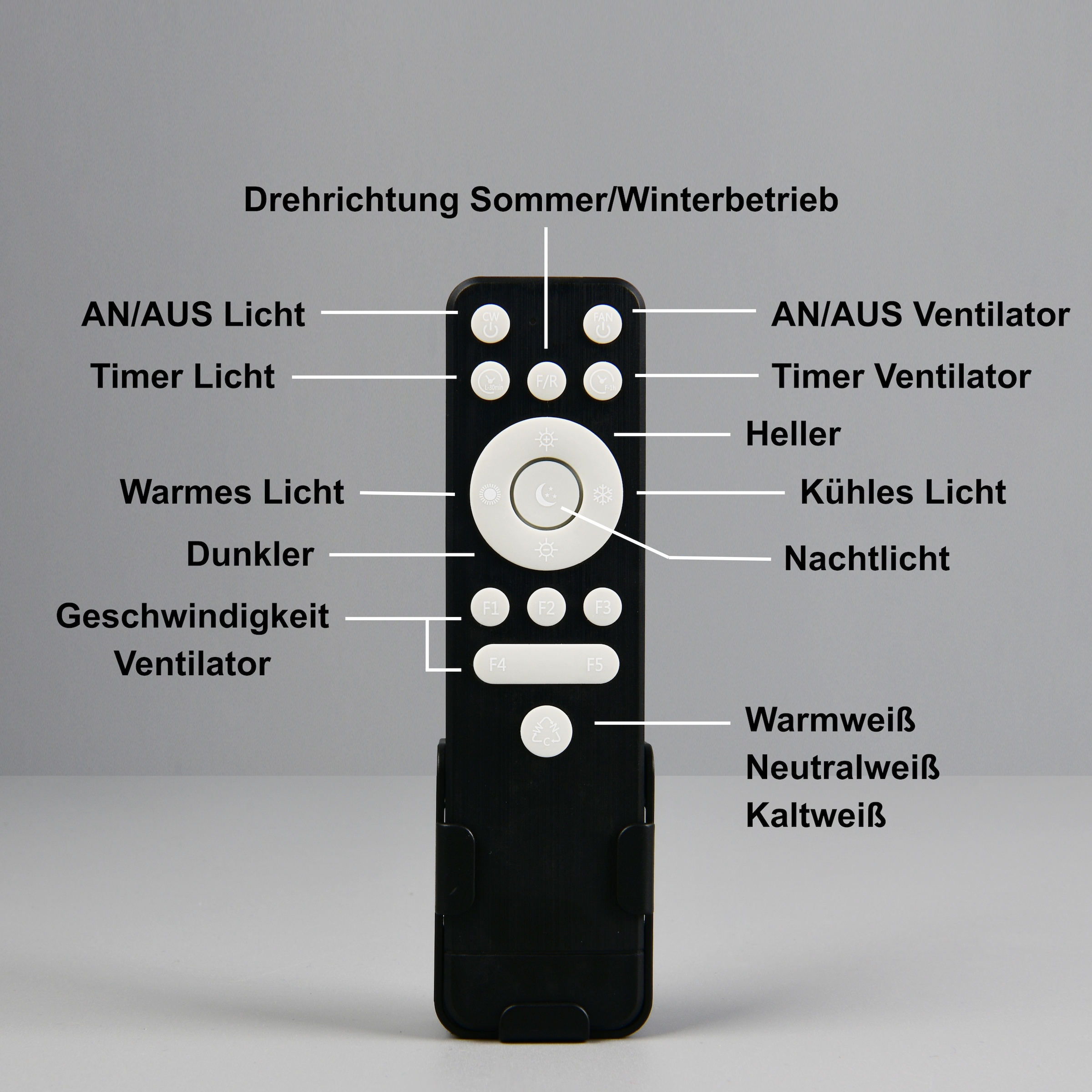 Hanseatic LED Deckenleuchte »DLVO69222RS, Deckenventilator mit Licht Ø 38cm, inkl Fernbedienung« LED-Board 1 Stk. Farbwechsler | warmweiß - kaltweiß Ventilator mit 5 Stufen, Vor- & Rücklauf, LED mit CCT Timer Nachtlicht
