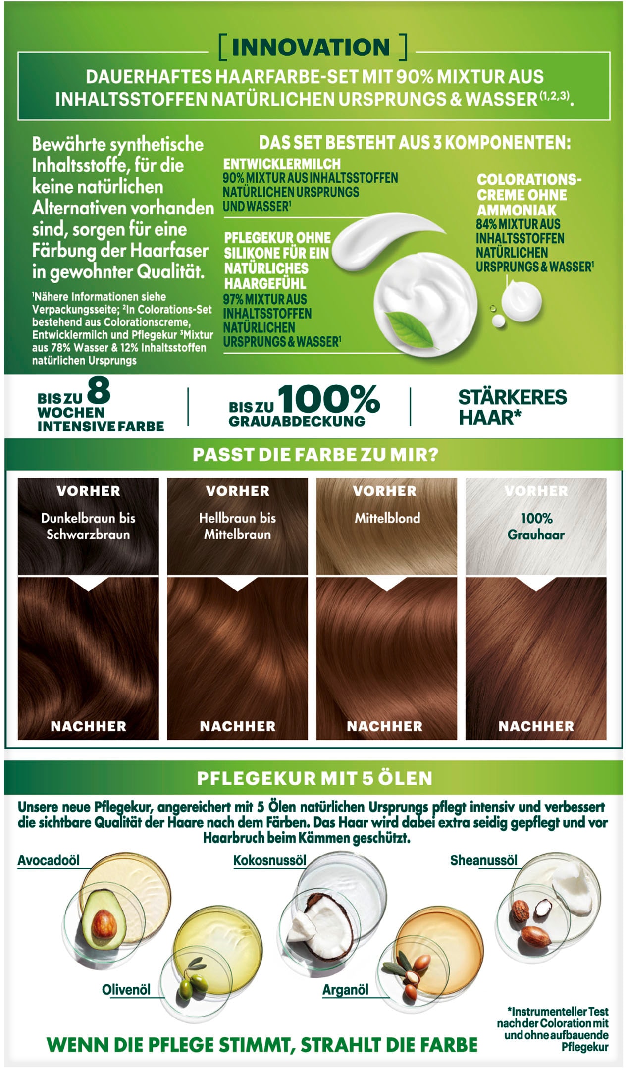 GARNIER Coloration »Garnier Nutrisse Ultra Crème«, (Packung, 3 tlg.), mit pflegender Formel