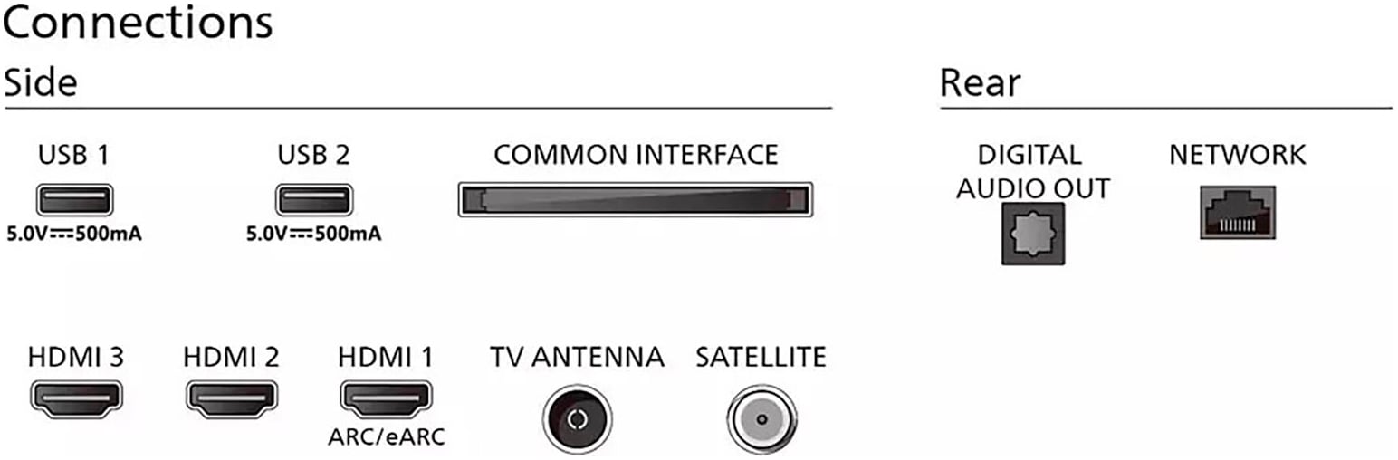 Philips LED-Fernseher »50PUS7009/12«, 4K Ultra HD, Smart-TV