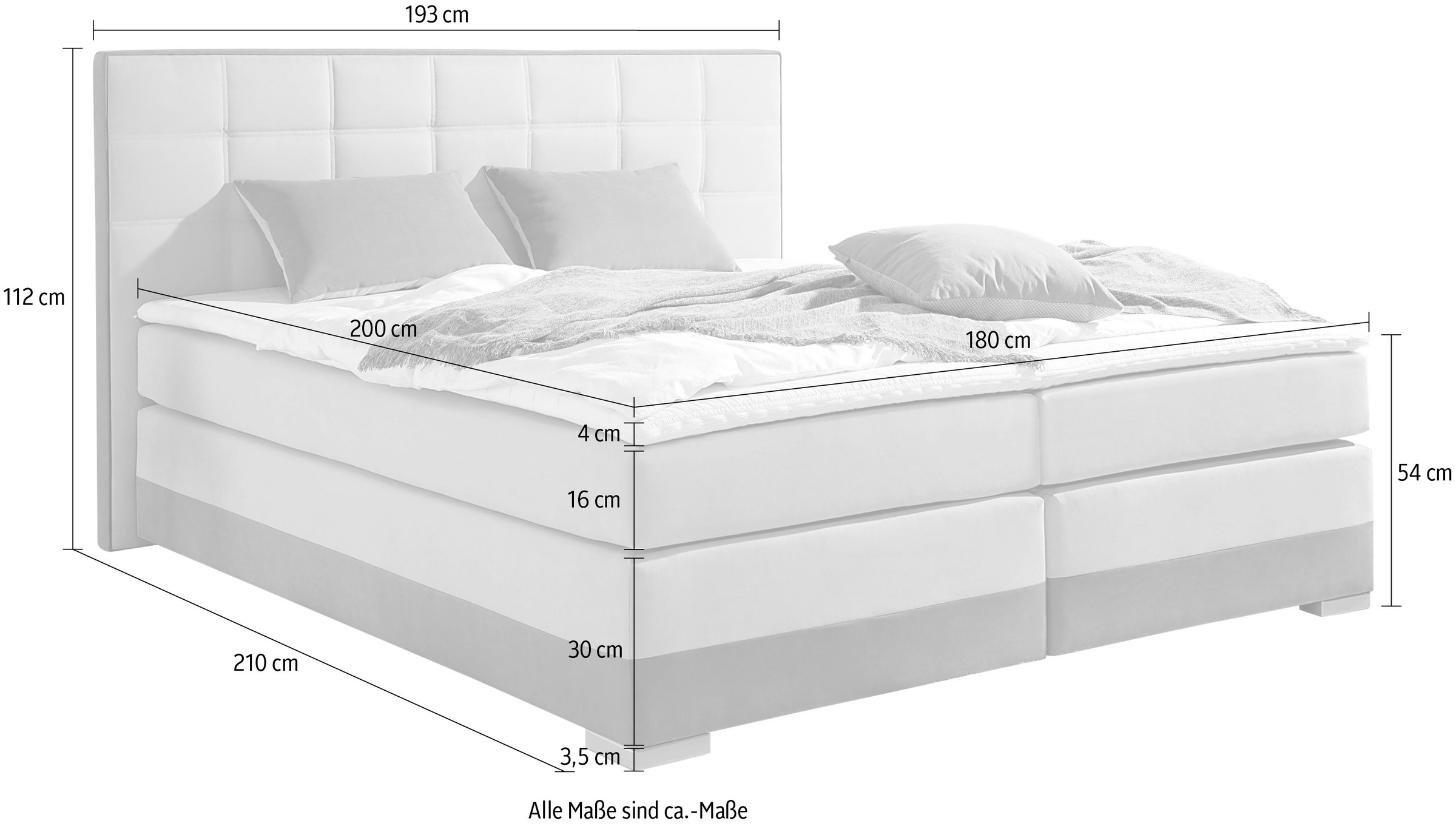 INOSIGN Boxspringbett, inklusive Topper und Wendekissen