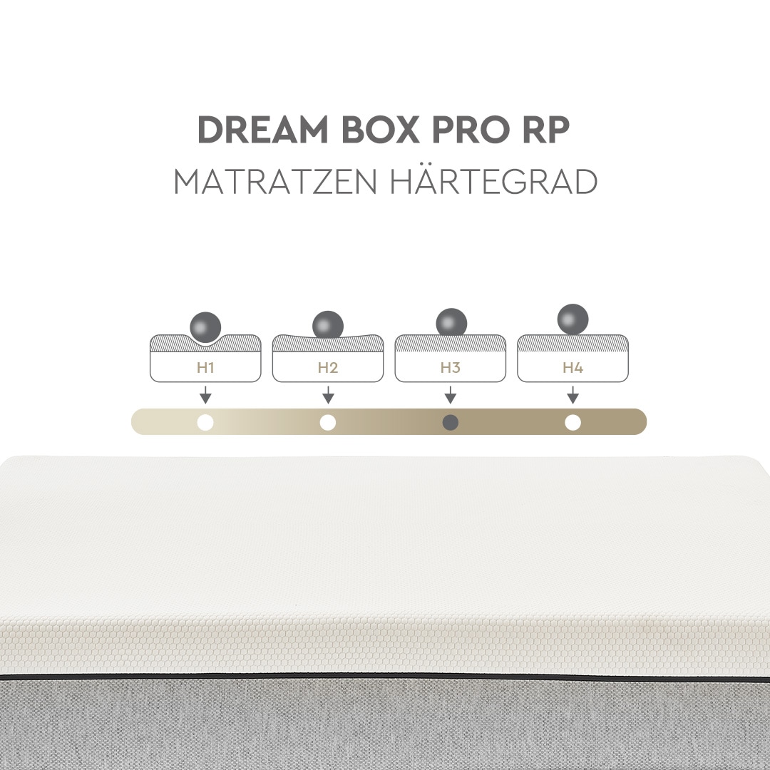 Yatas Bedding Taschenfederkernmatratze »Dream Box Roll PRO, Matratze 90x200, 140x200 cm & weitere Größen«, 24 cm hoch, 416 Federn, (1 St.), H2 / H3, wendbar, ergonomisch, atmungsaktiv