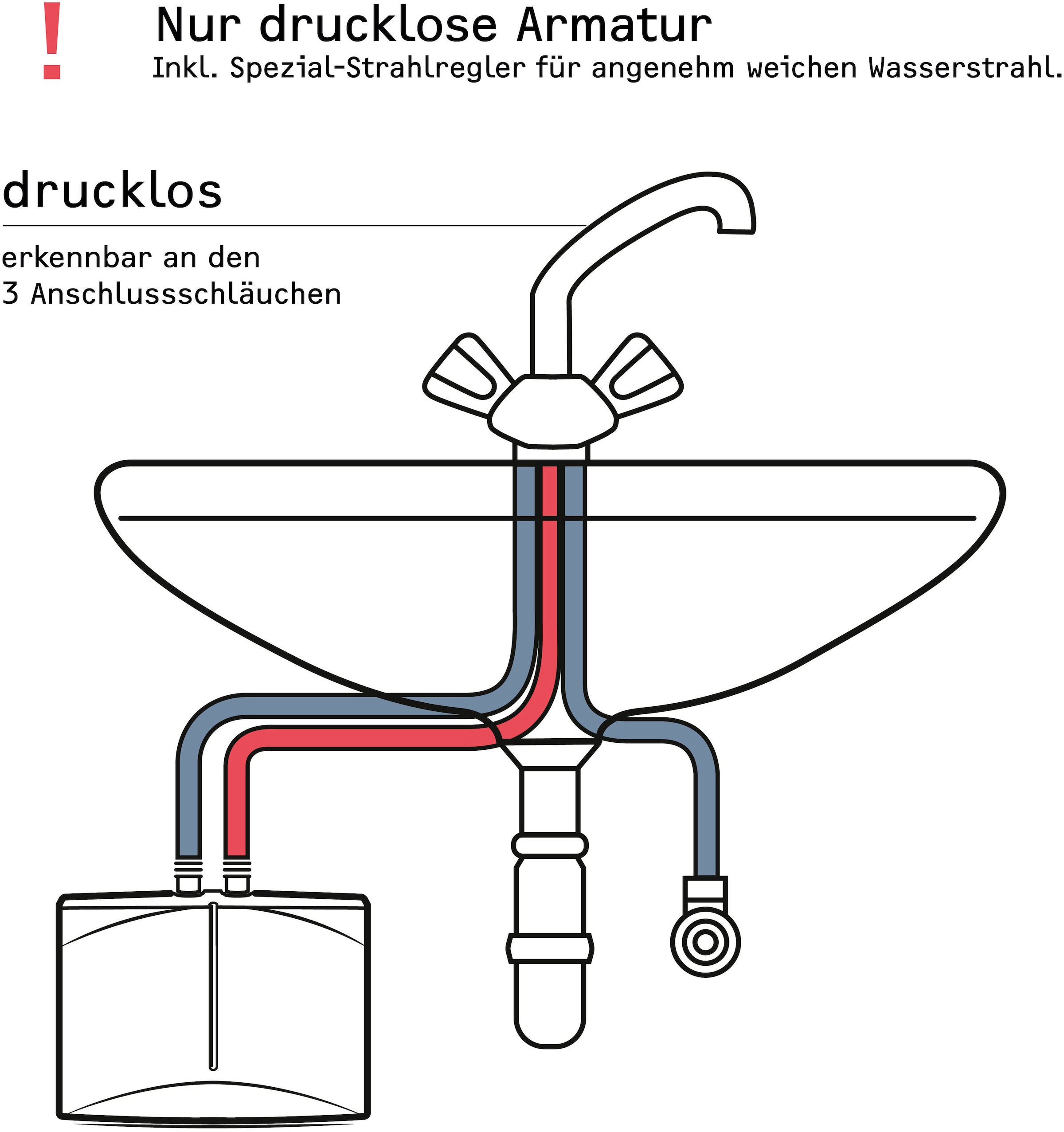 STIEBEL ELTRON Klein-Durchlauferhitzer »DNM 3«, hydraulisch, nur fürs Handwaschbecken, 3,5 kW, mit Stecker, drucklos