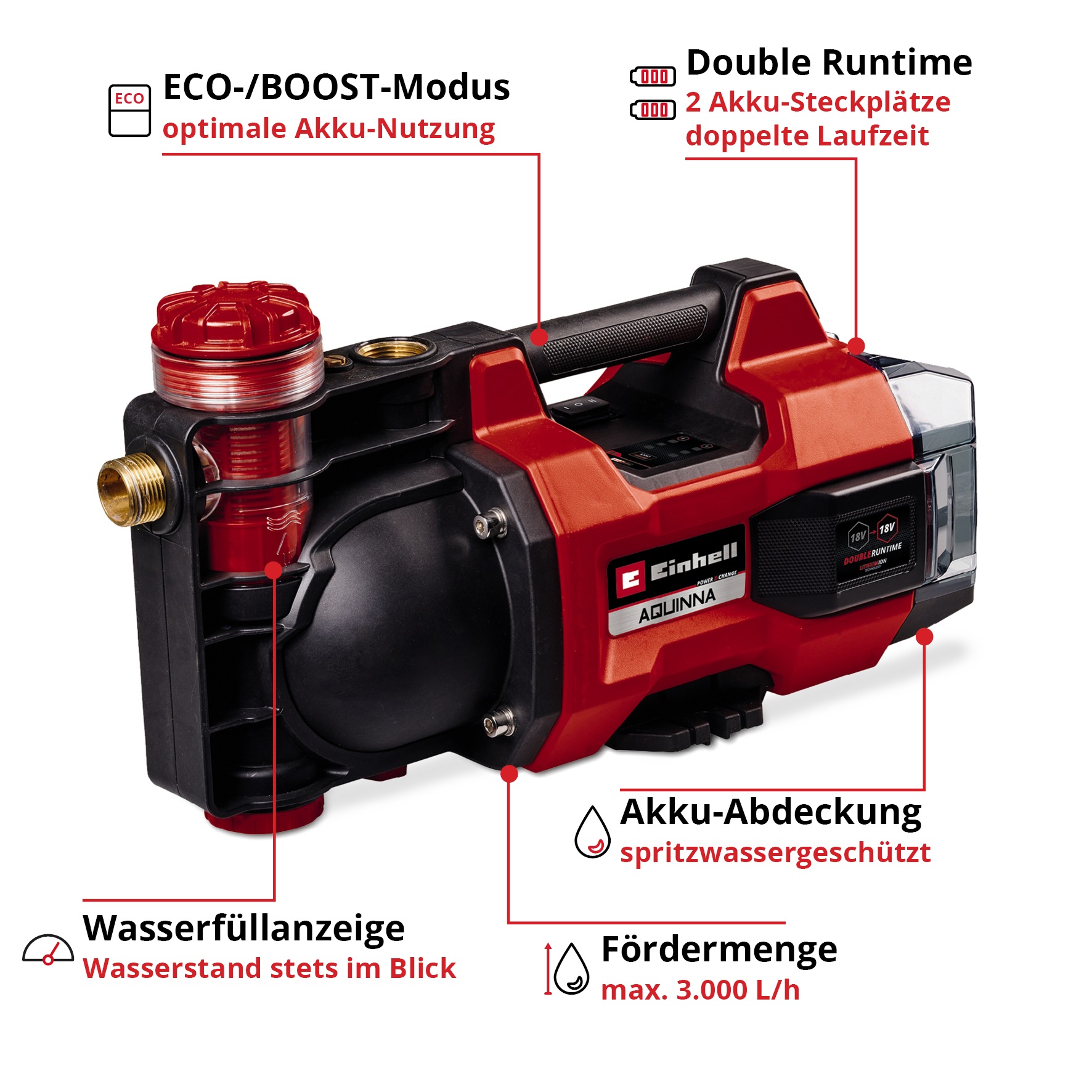 Einhell Akku-Gartenpumpe »AQUINNA 18/30 F LED«, 3.000 l/h, Power X-Change, ohne Akku und Ladegerät