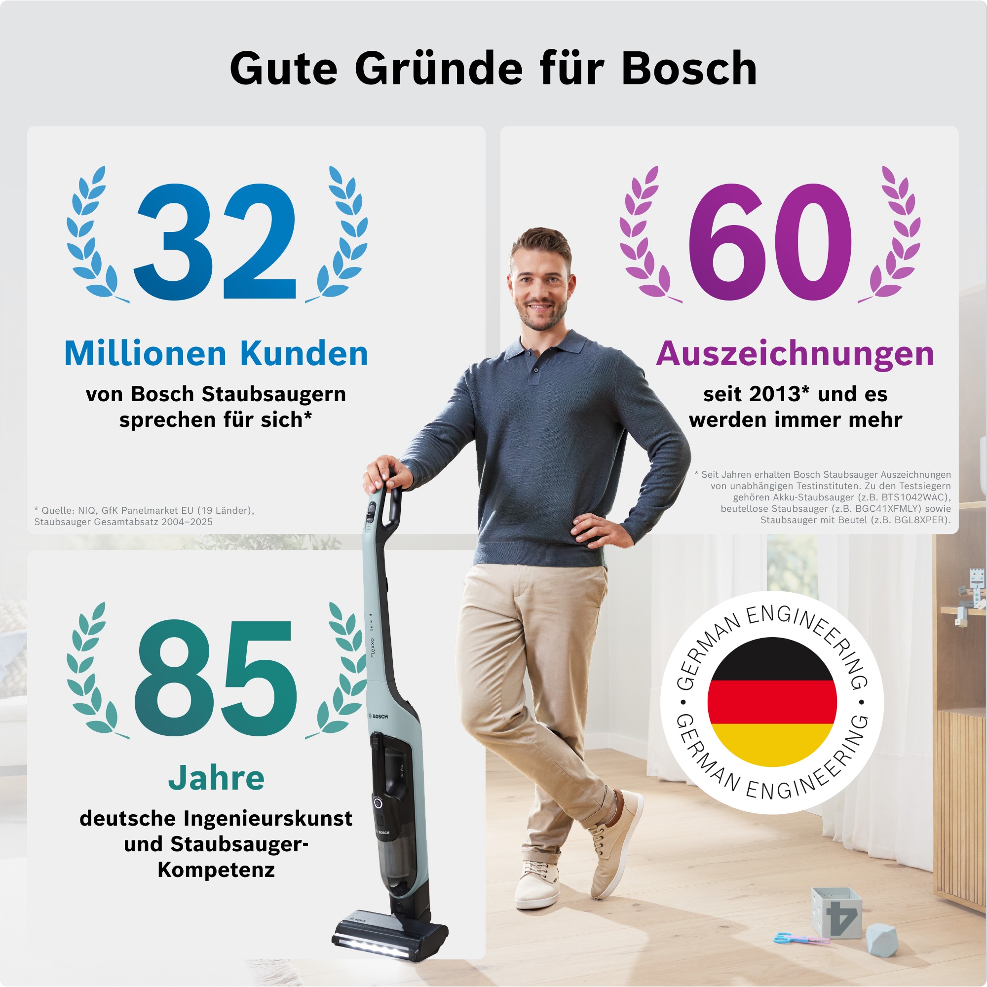 BOSCH Akku-Stielstaubsauger »Flexxo Serie 4 BCH4FM28/BCH4SM28, 2in1 Akku-Staubsauger, freistehend« kabellos, integriertes Zubehör, beutellos, 60 Min. Laufzeit