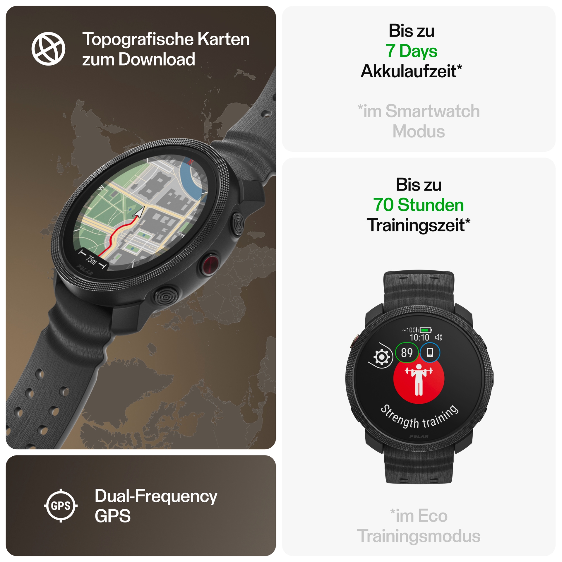 Polar Smartwatch »VANTAGE M3 S-L«, (3,3 cm / 1,28 Zoll), Proprietär, 32 GB