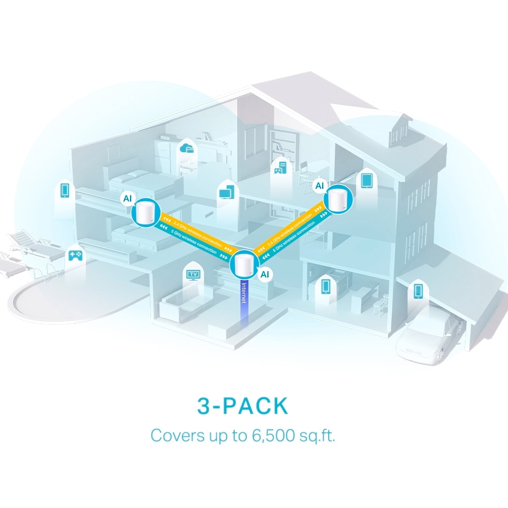 TP-Link WLAN-Repeater »Deco X50 (3er Pack) AX3000 Home Mesh Wi-Fi 6 System«