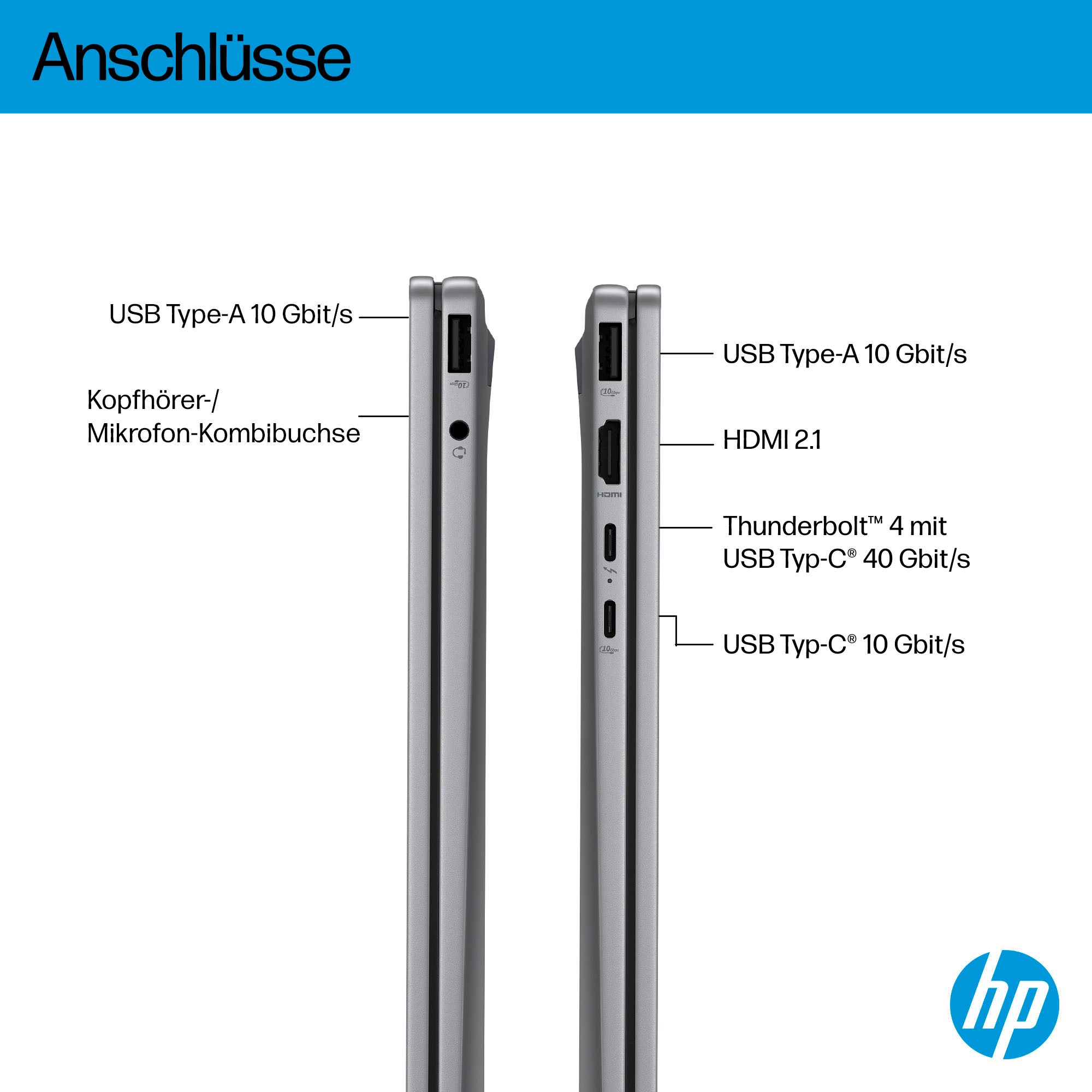HP Convertible Notebook »OmniBook X Flip 14-fm0272ng«, 35,6 cm, / 14 Zoll, Intel, Core Ultra 5, ARC, 512 GB SSD