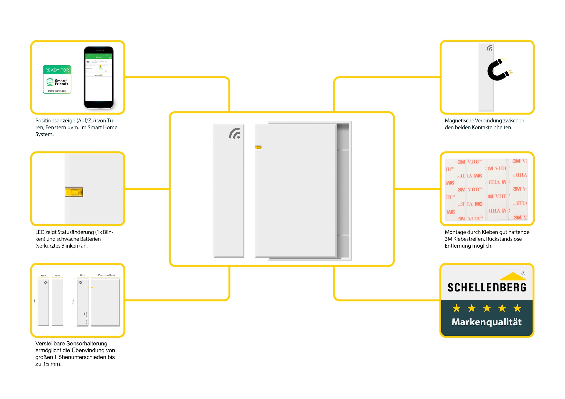 SCHELLENBERG Funk-Empfangsmodul »Smart Home Fenster- und Türkontakt«, Alarmanlage-Fensterantrieb, smarte Positionsüberwachung für Fenster, Tür, Garagentor