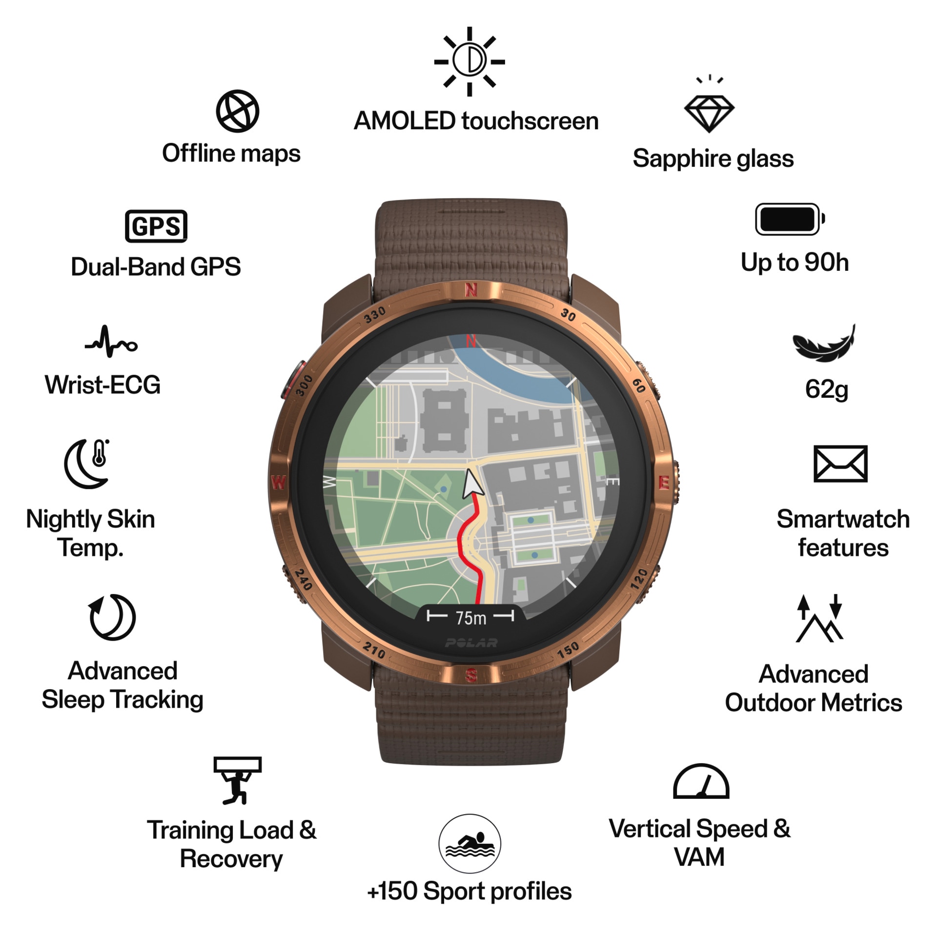 Polar Smartwatch »GRIT X2«(/ 1,28 ″) Proprietär