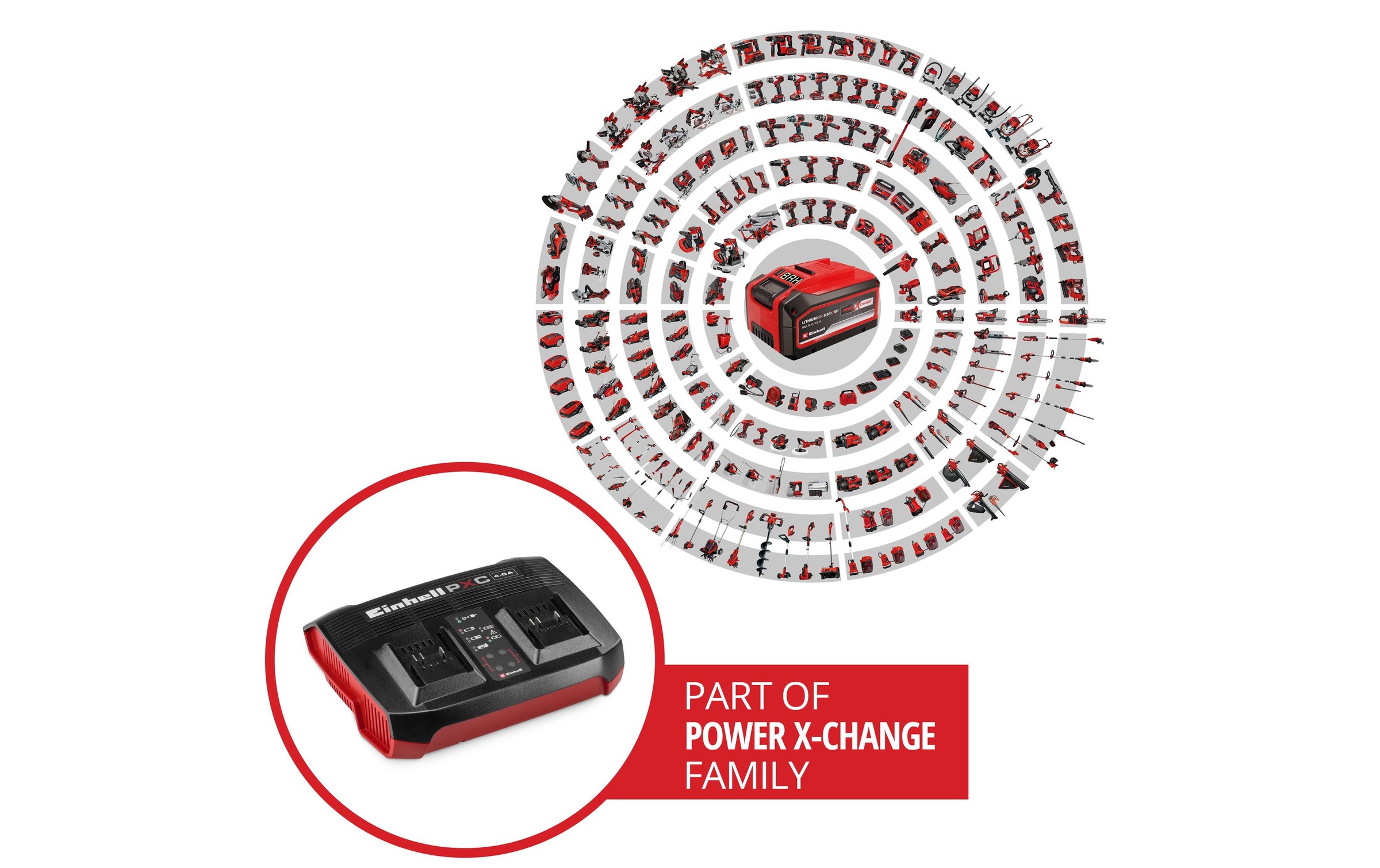 Einhell Universal-Ladegerät »Power-X-Twincharger 4 A« Ladezeit (min): 25